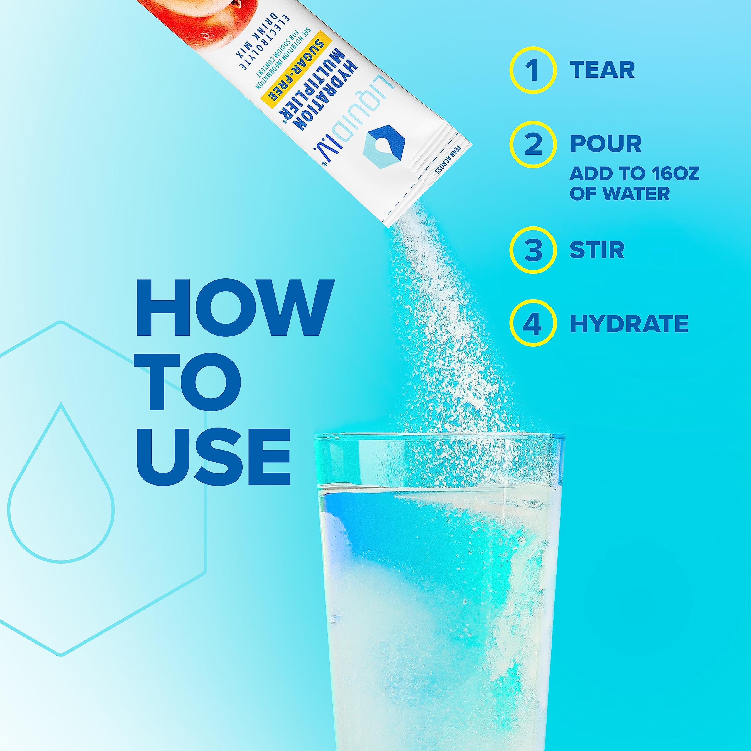 Liquid I.V. Sugar-Free Hydration Multiplier - White Peach – Hydration Powder Packets Liquid I.V. uk supplements