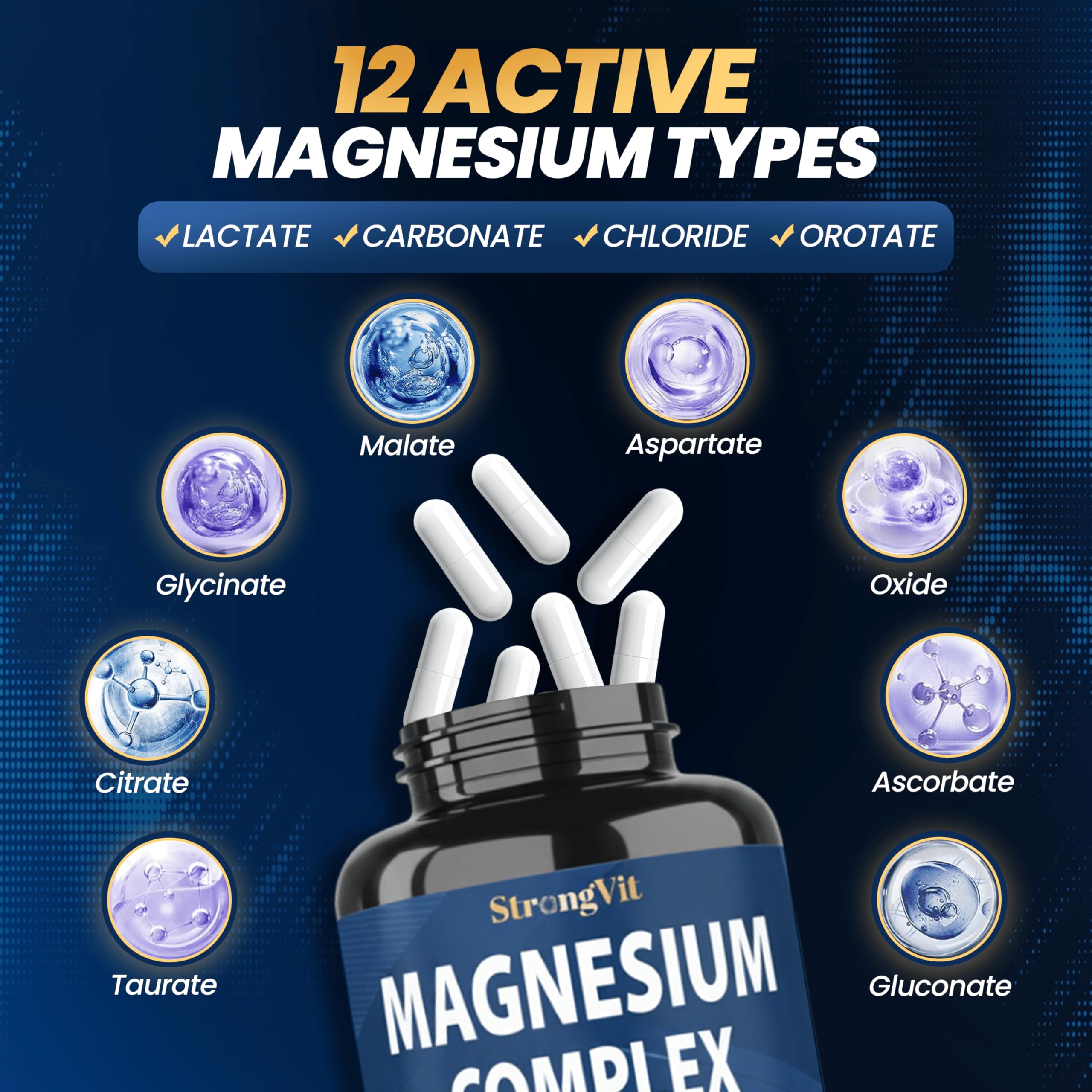 1000mg Magnesium Complex for Women and Men, 12 in 1 Magnesium Supplement with Ashwagandha, Zinc, D3, L-theanine. Easy to Swallow, High Absorption, Sleep Support & Stress Relief (60 Capsules) StrongVit uk supplements