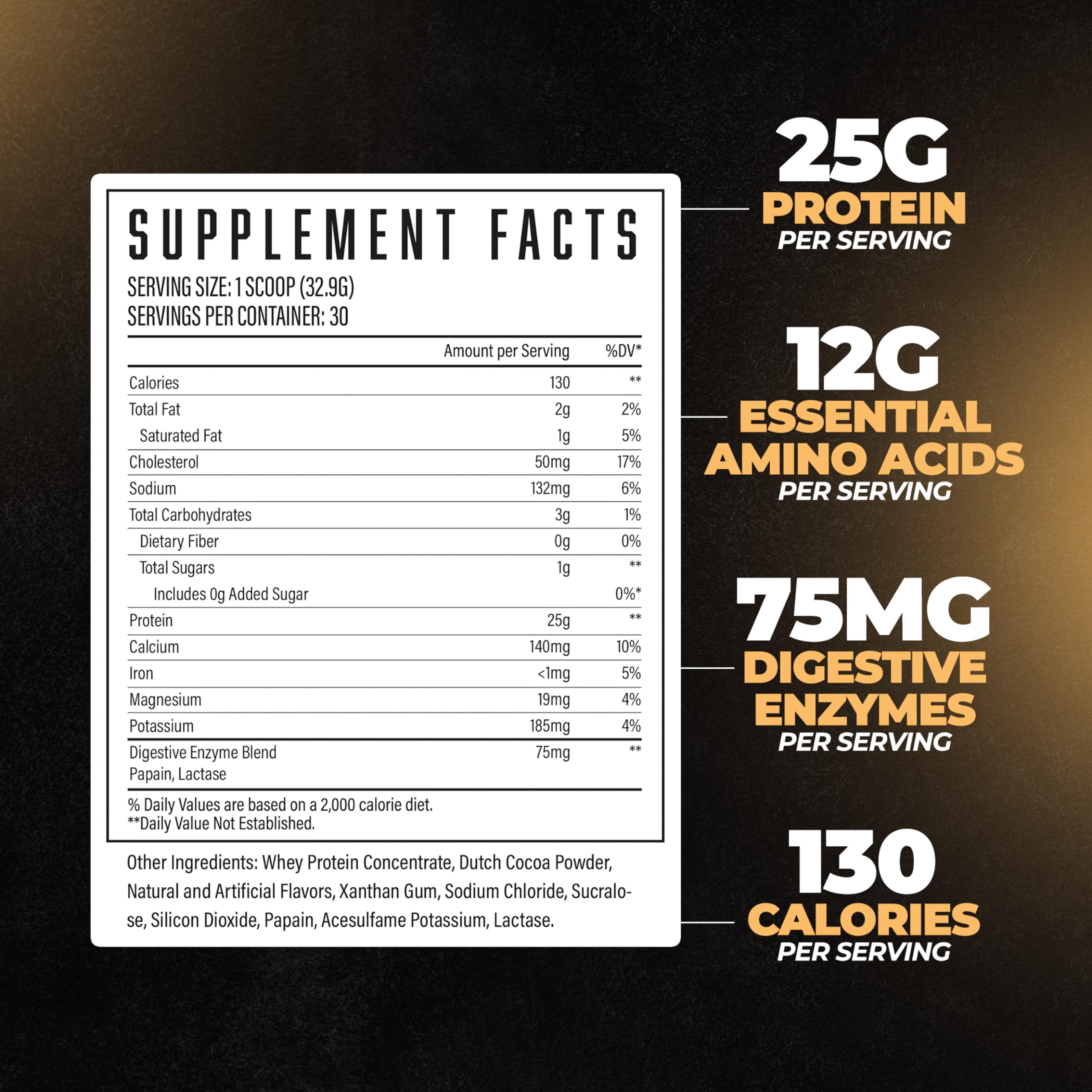 Huge Supplements Whey Protein Concentrate Powder - 25g Protein Per Serving Huge Supplements uk supplements