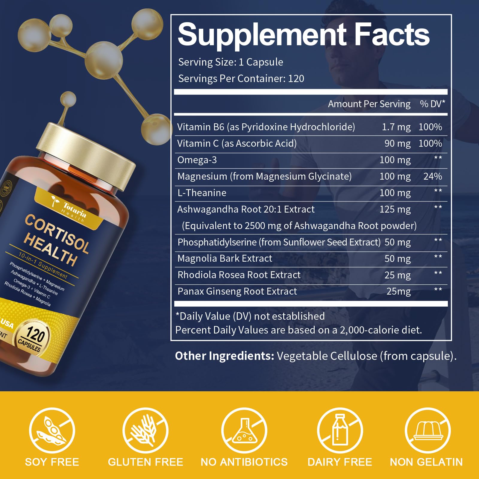Totaria Cortisol Supplement with Ashwagandha,Magnesium,Rhodiola Rosea,L Theanine,Hormone Balance for Women 120 Vegan Capsules (Pack of 1) Totaria uk supplements