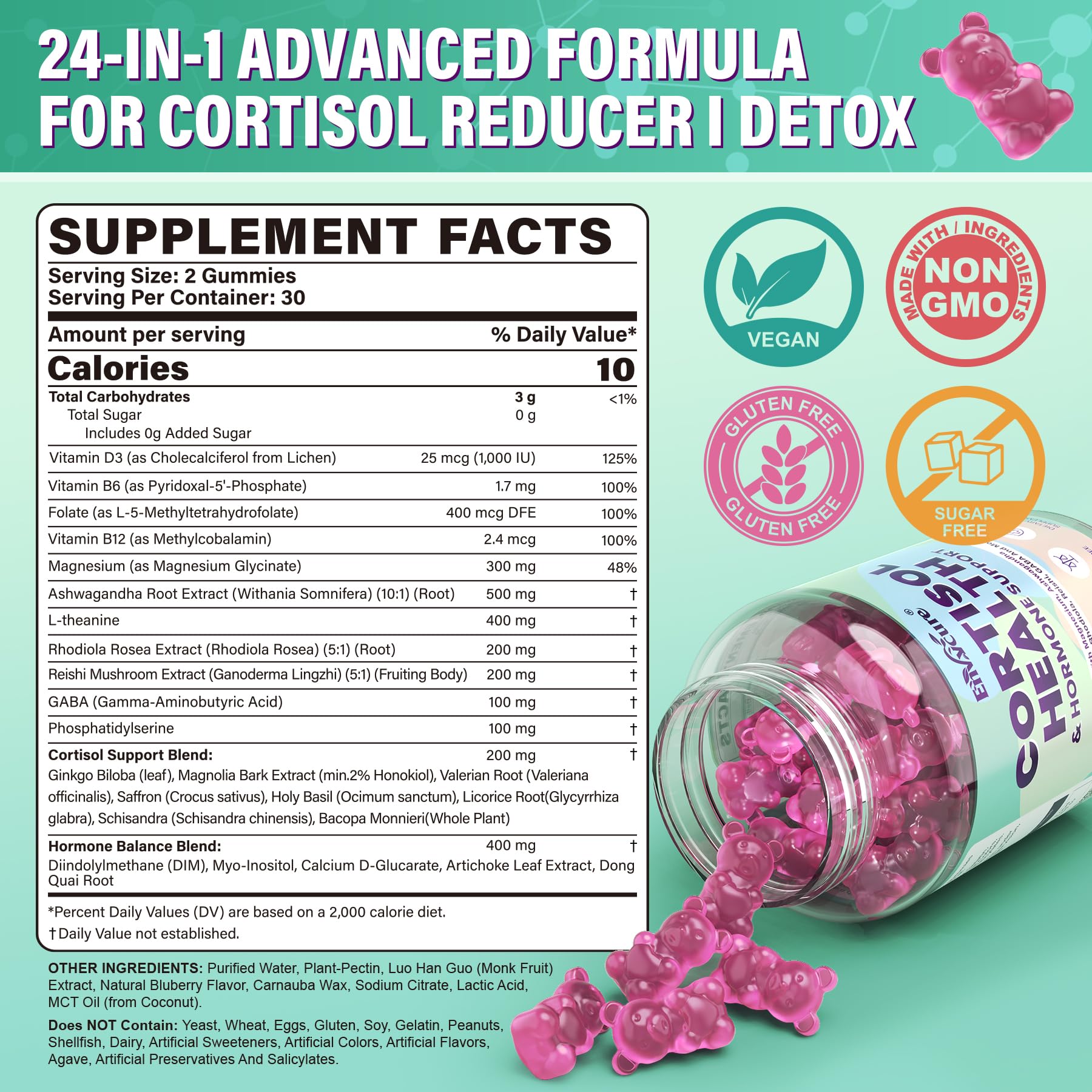 Cortisol Supplements for Women & Men, Cortisol Reducer Gummies w/ Magnesium, Ashwagandha, L-Theanine, Rhodiola, Reishi, 24 IN 1 Cortisol Detox Manager for Calm Mood, Focus & Relaxation,Vegan, 120 Cts EnvyCure uk supplements