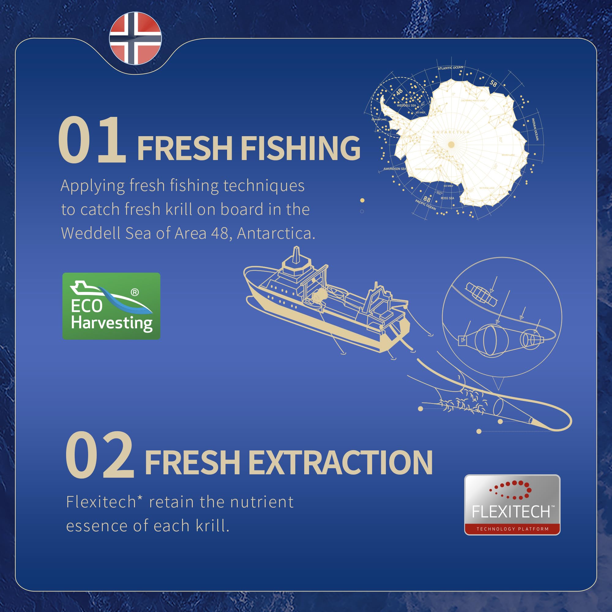 NYO3 Antarctic Krill Oil 1000mg Omega 3 Supplement, EPA & DHA, 90 Softgels Astaxanthin NYO3 uk supplements