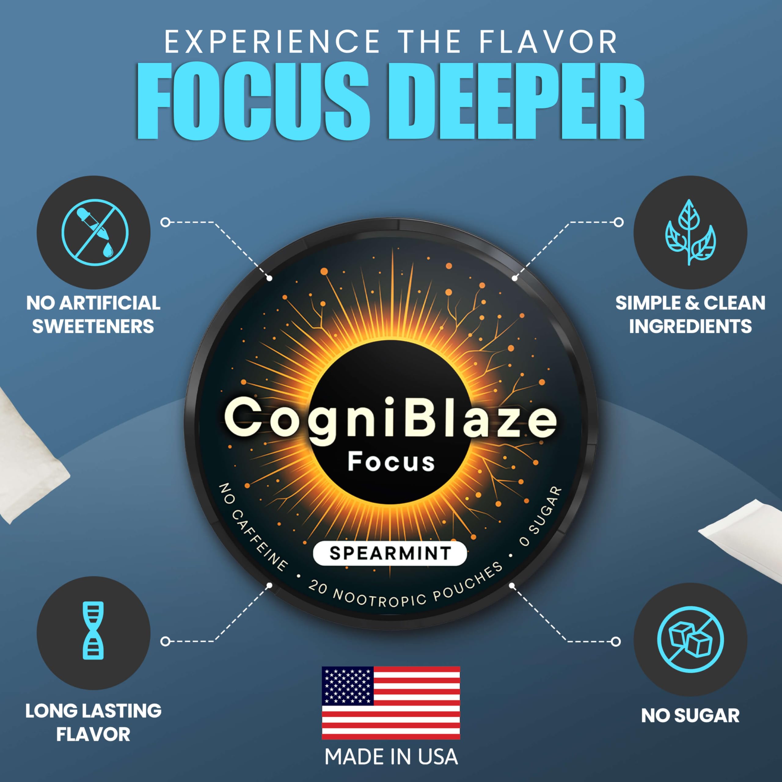 CogniBlaze Nootropic Pouches Caffeine Free (Spearmint) | 80 Focus Pouches for Clarity | 4 Pack (20 Per Can) | Mental Energy Pouches | 25mcg Huperzine A per Nootropic Pouch | Zero Calories CogniBlaze uk supplements