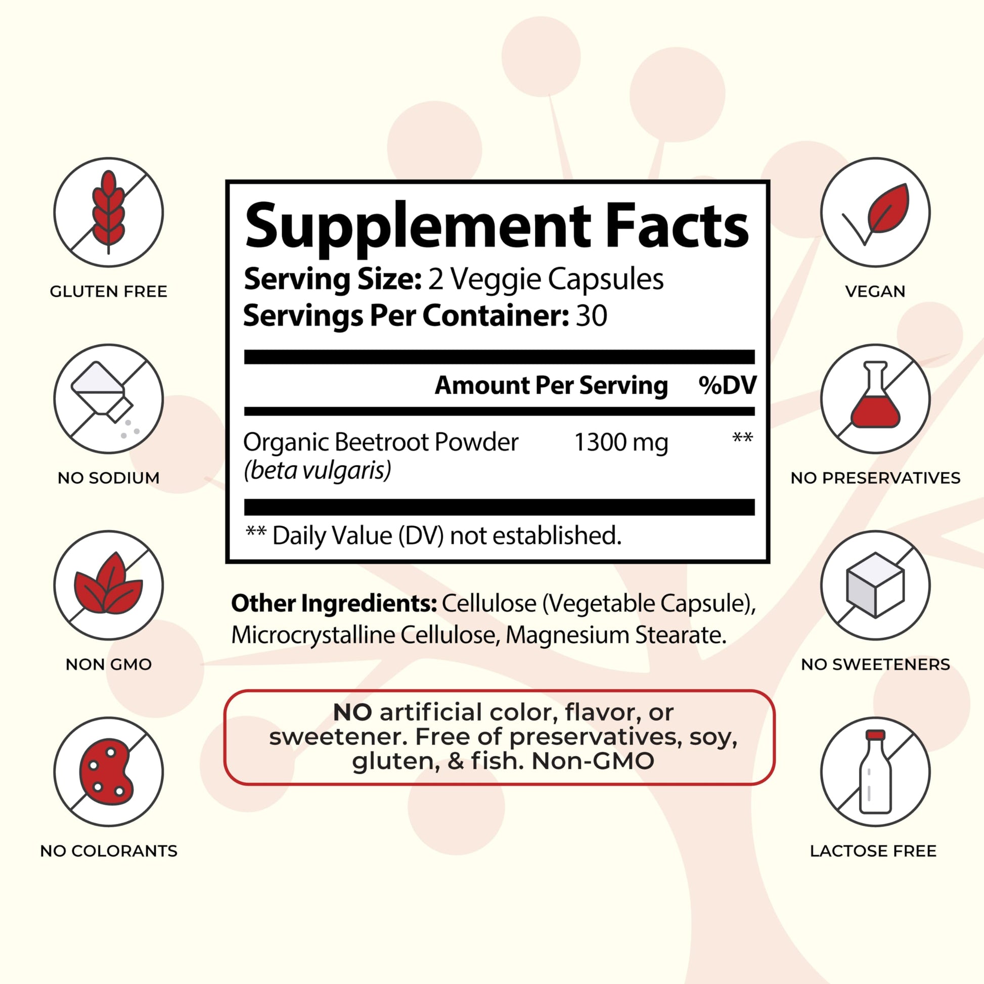 Socotra Health Beet Root Capsules - Made with Premium Organic Beetroot Powder Socotra Health uk supplements