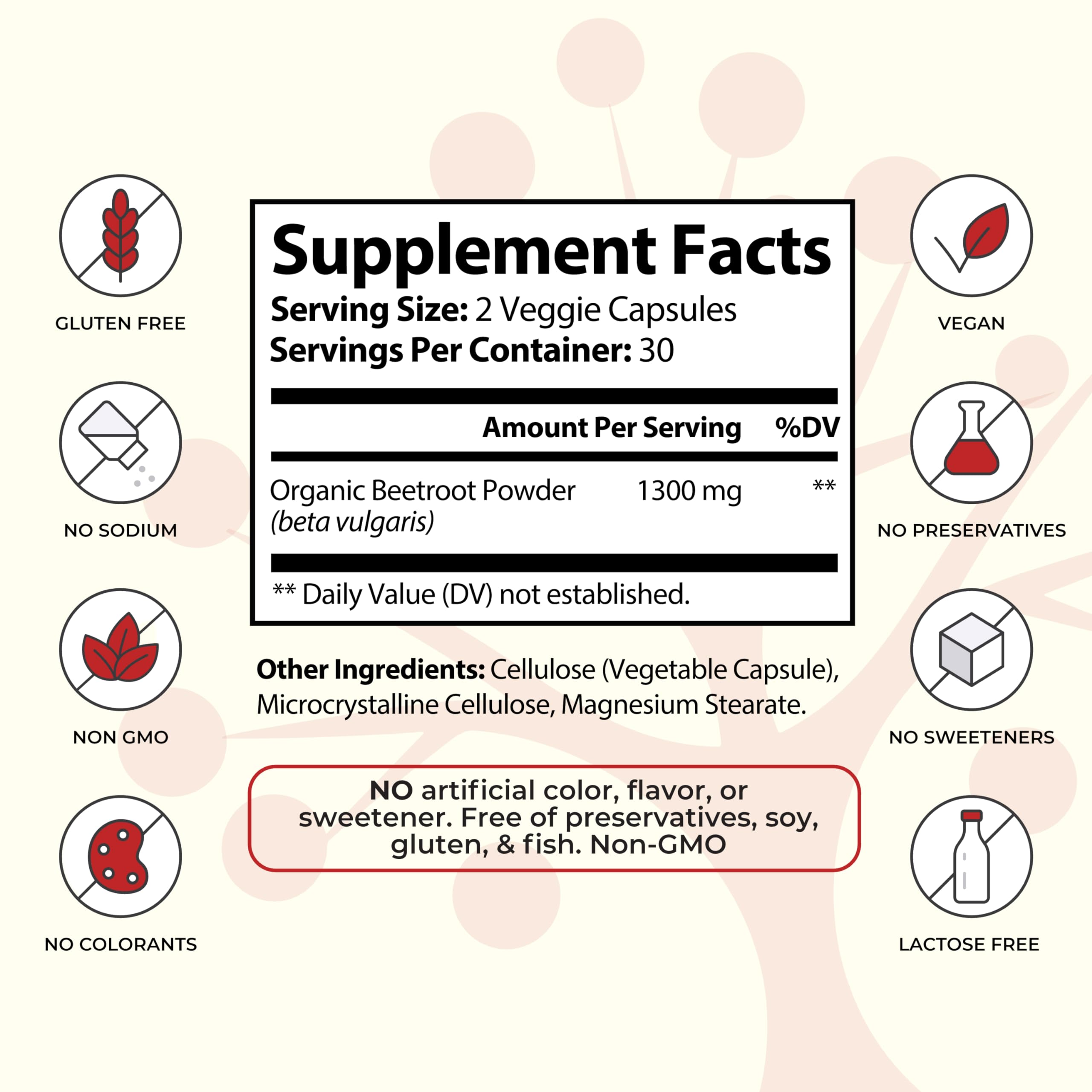 Socotra Health Beet Root Capsules - Made with Premium Organic Beetroot Powder Socotra Health uk supplements