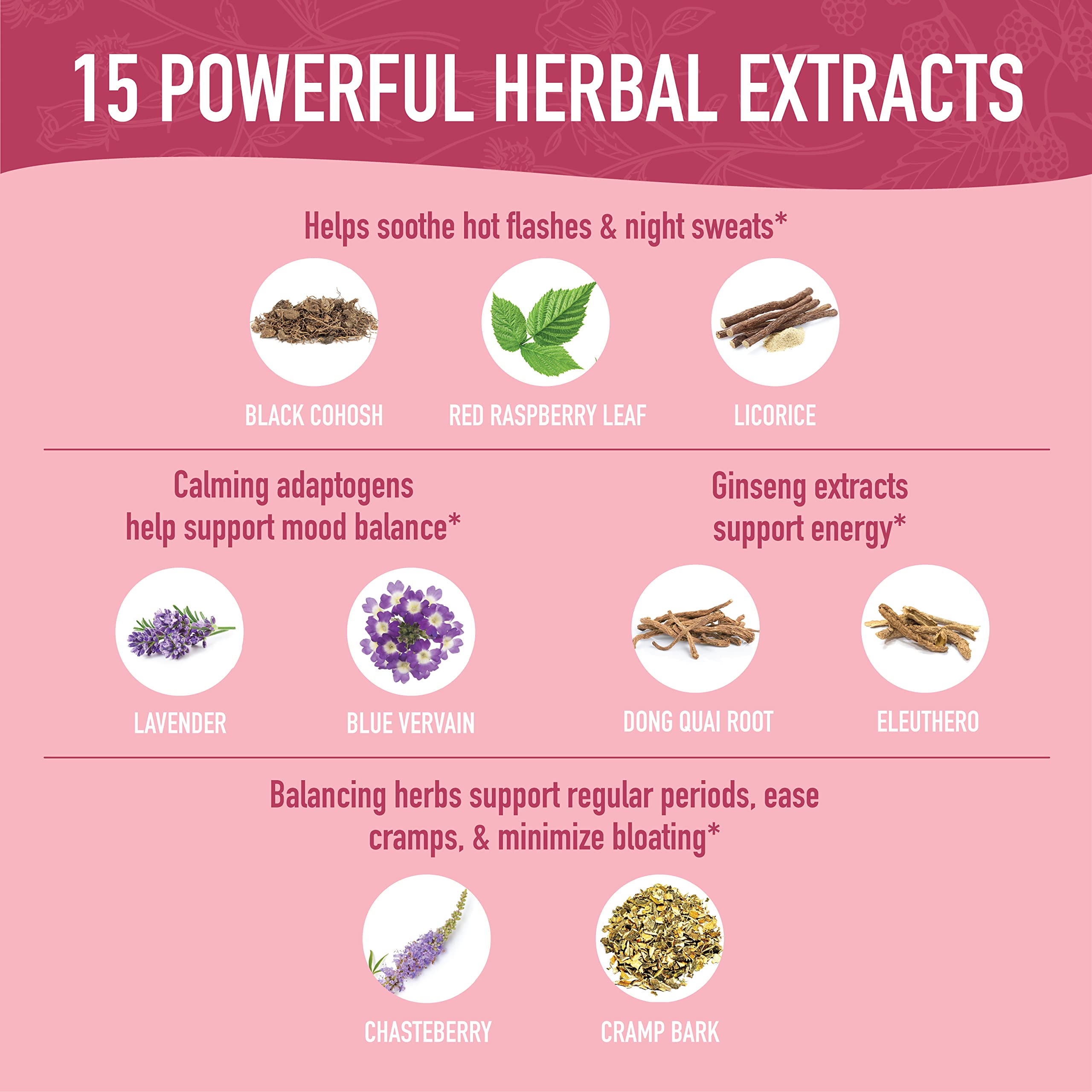 Hormone Balance Liquid Drops | With Stinging Nettle, Black Cohosh, Red Raspberry Leaf SMNutrition uk supplements