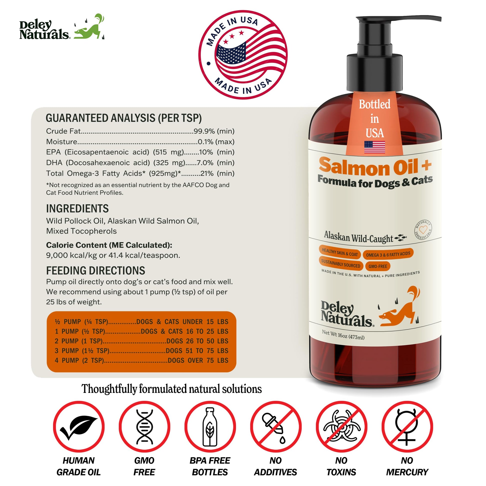 Deley Naturals Wild Alaskan Salmon Oil for Dogs & Cats - New and Improved Salmon Oil Plus Formula - Fish Oil for Dogs with Omega 3, DHA and EPA - Omega 3 for Healthy Skin and Coat - 16oz Made in USA Deley Naturals uk supplements
