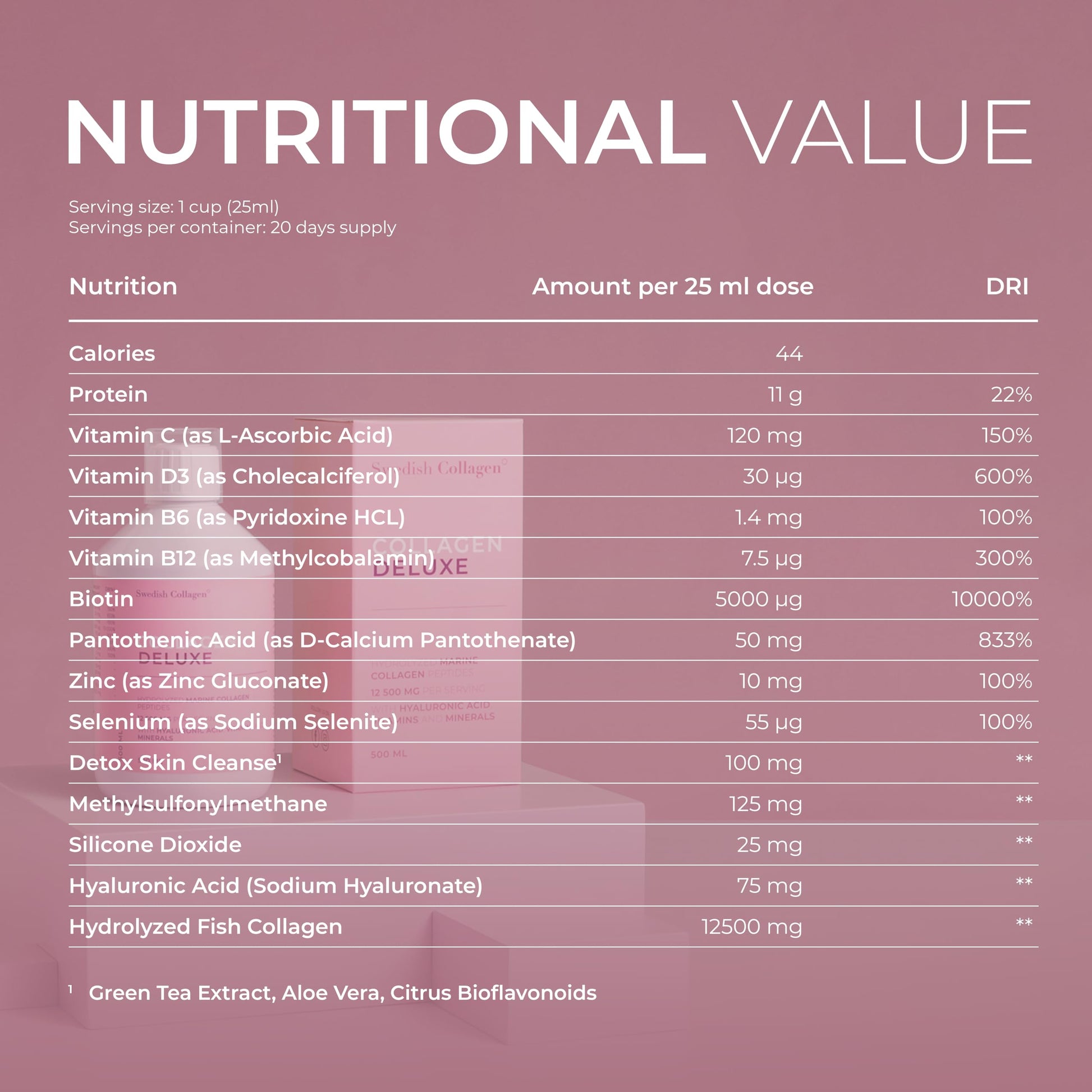 Swedish Collagen - 12500mg Collagen Deluxe 500ml I Hydrolyzed Marine Collagen Peptides (Type I & III) Swedish Collagen uk supplements