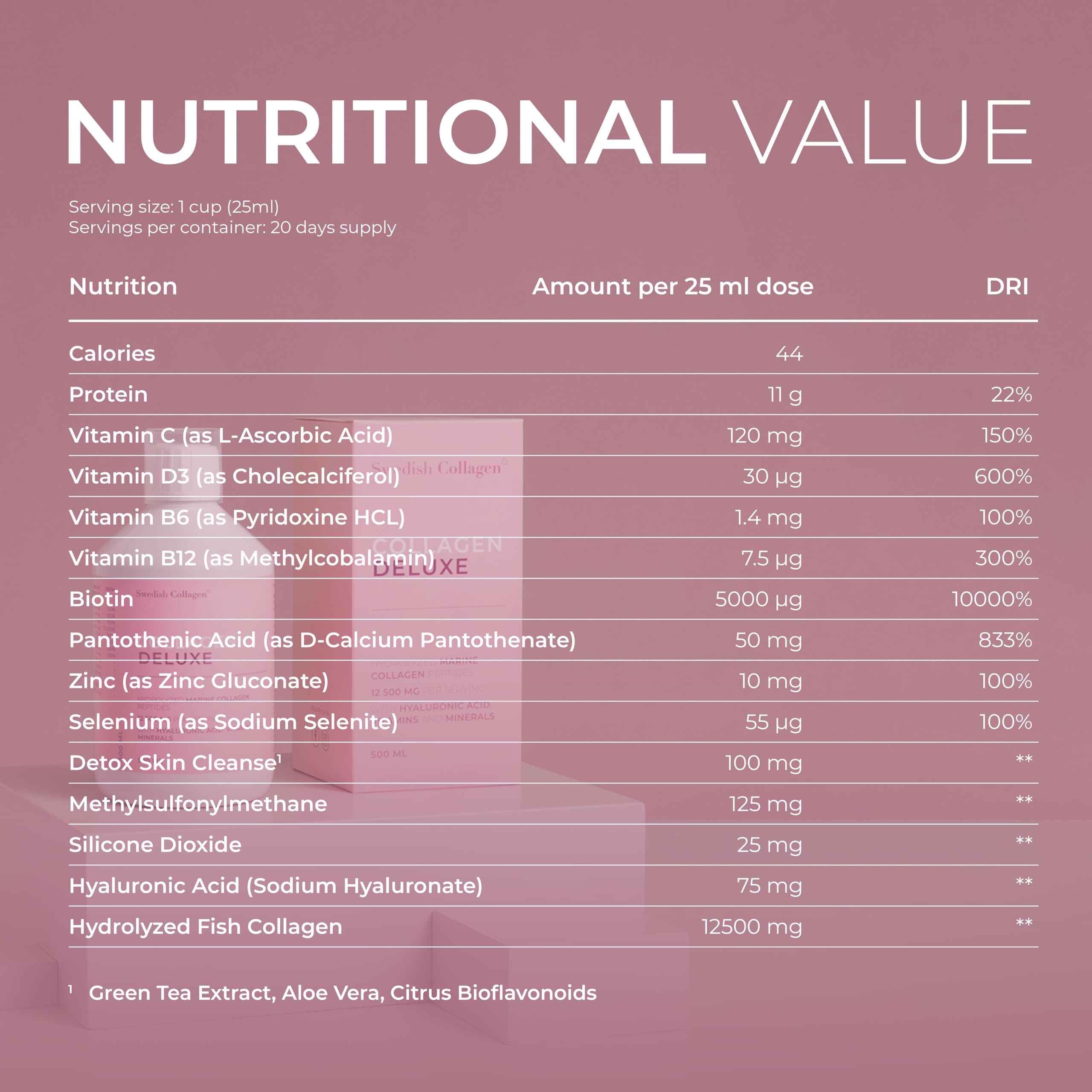 Swedish Collagen - 12500mg Collagen Deluxe 500ml I Hydrolyzed Marine Collagen Peptides (Type I & III) Swedish Collagen uk supplements