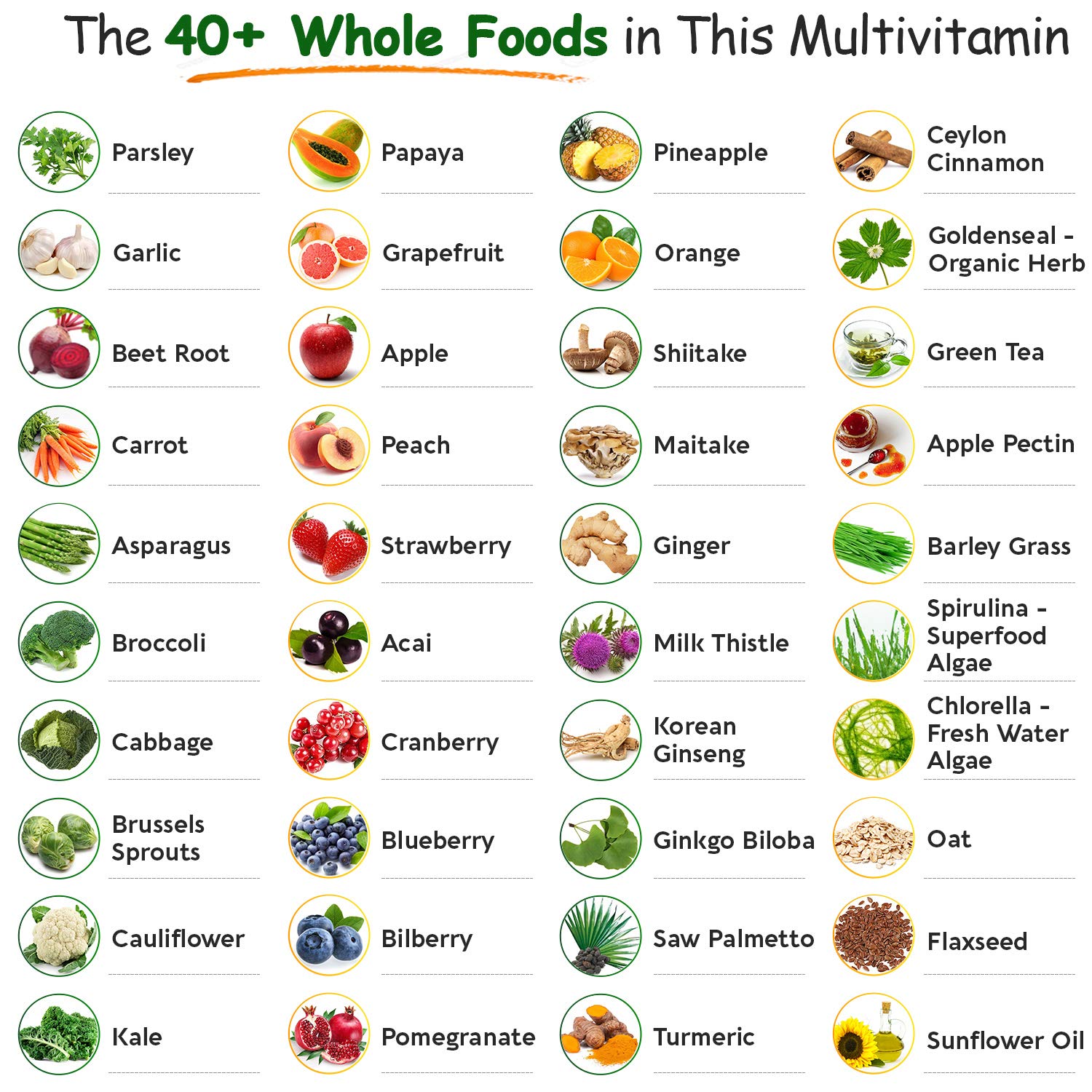Whole Food Multivitamin for Men - Natural Multi Vitamins, Minerals, Organic Extracts Wholesome Wellness uk supplements