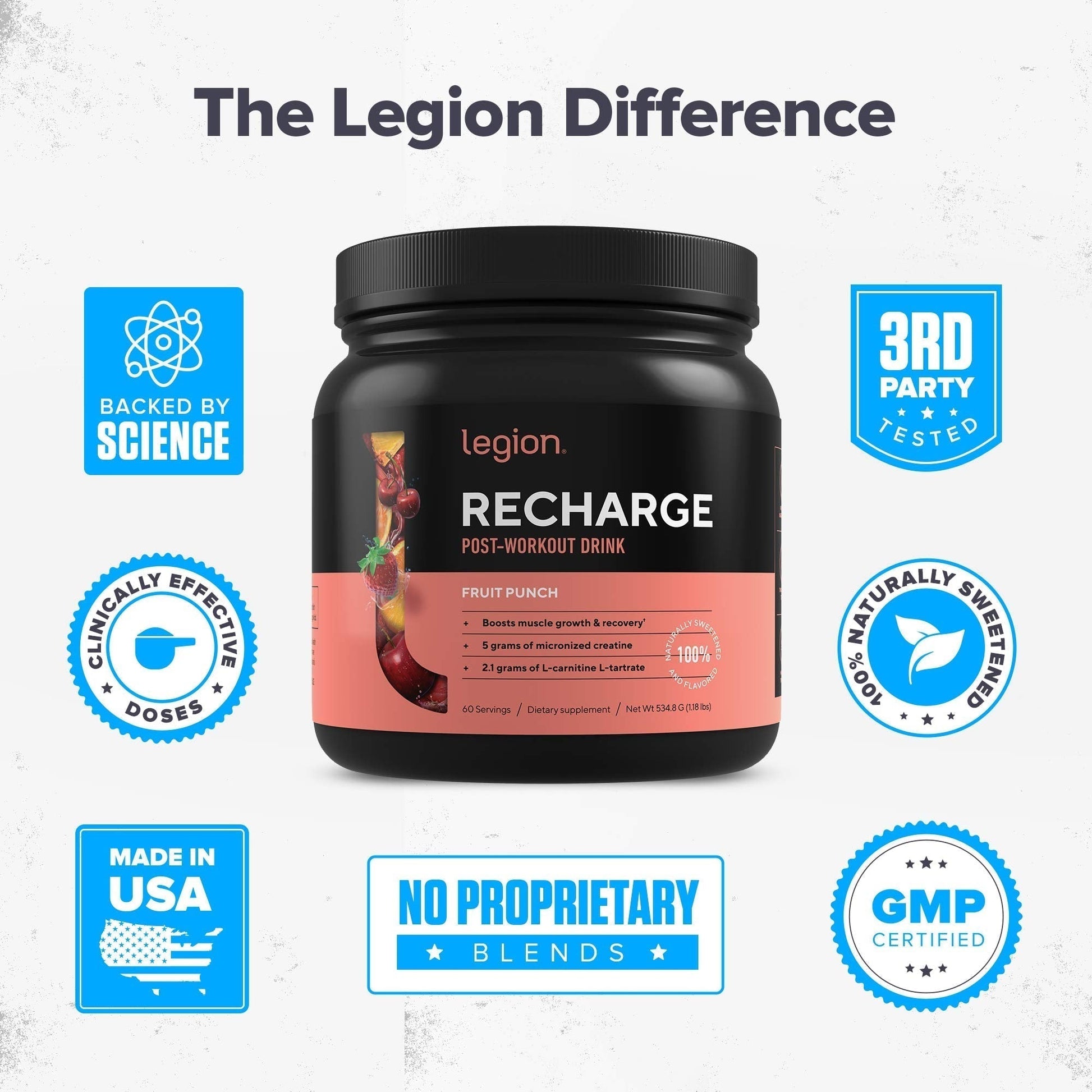 Legion Recharge Post Workout Supplement - All Natural Muscle Builder & Recovery Drink Legion uk supplements