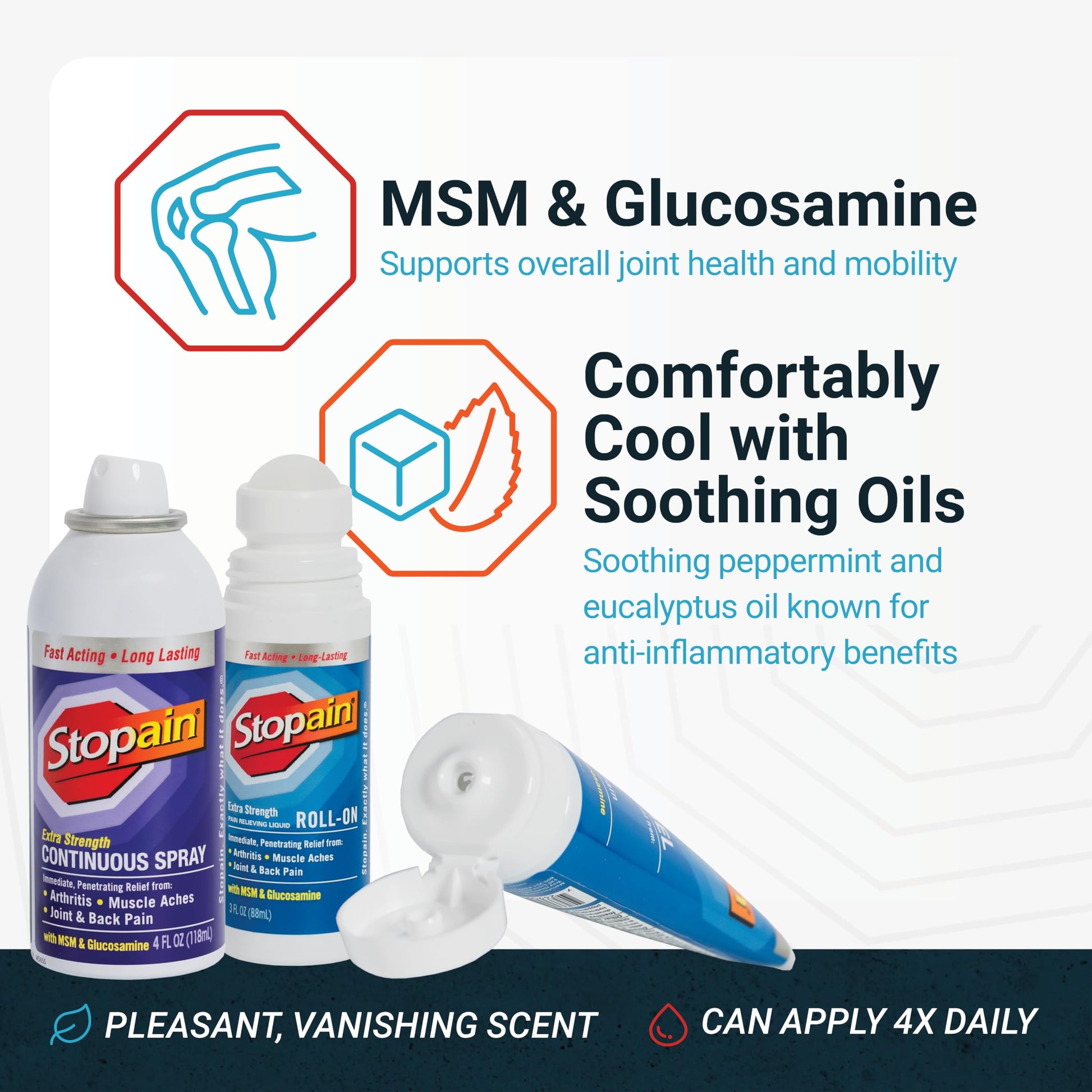 Stopain Pain Relief Combo Set (Gel, Roll On, Spray) USA Made, Max Strength Fast Acting with MSM, Glucosamine, Menthol for Lower Back, Knee, Neck HSA FSA Topical Analgesic Products Stopain uk supplements
