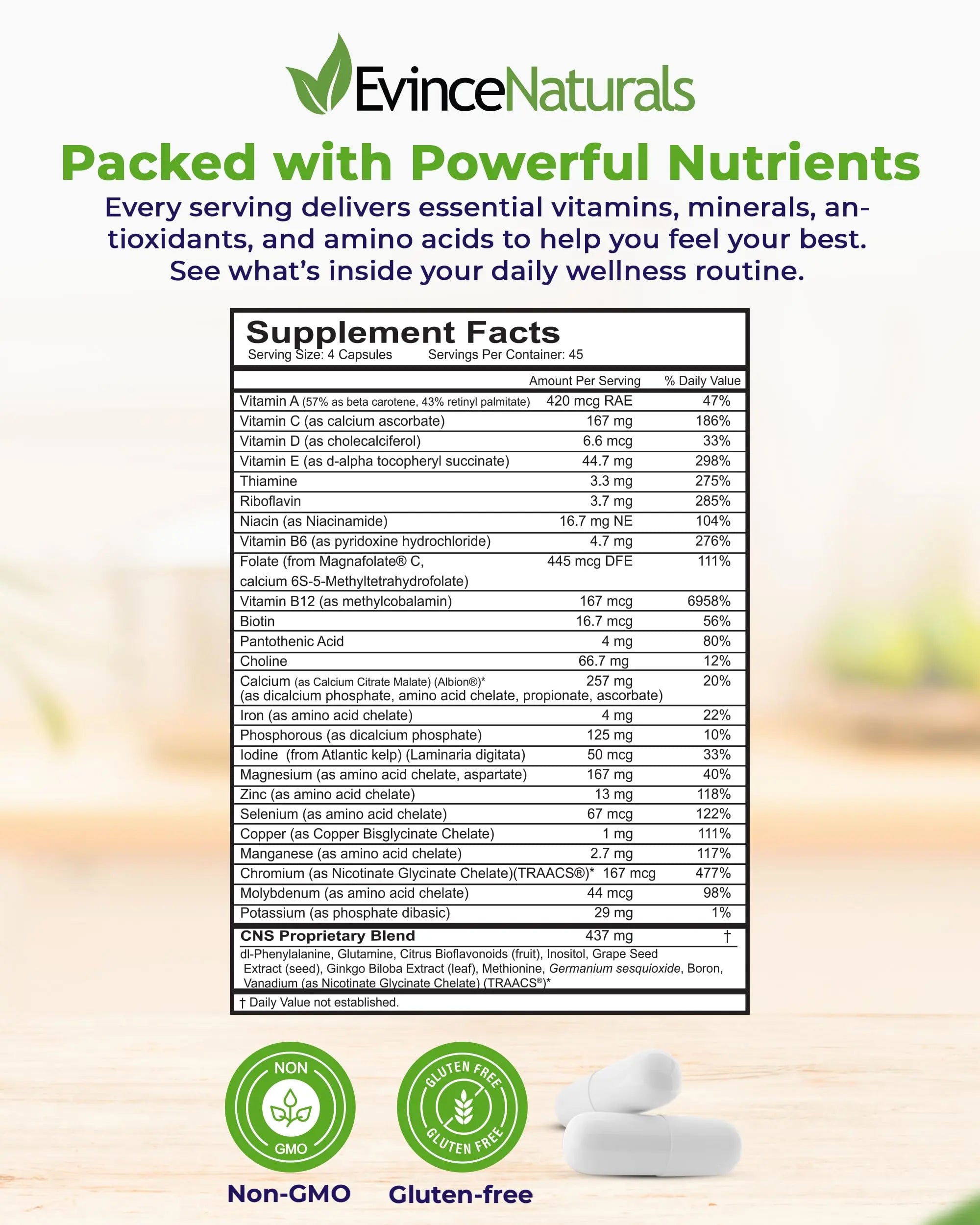 EP BalancePlus Multivitamin for Adults - Multivitamin for Men & Women with Vitamins and Minerals - Methyl Folate & Amino Acids for Nutritional Support EvinceNaturals uk supplements