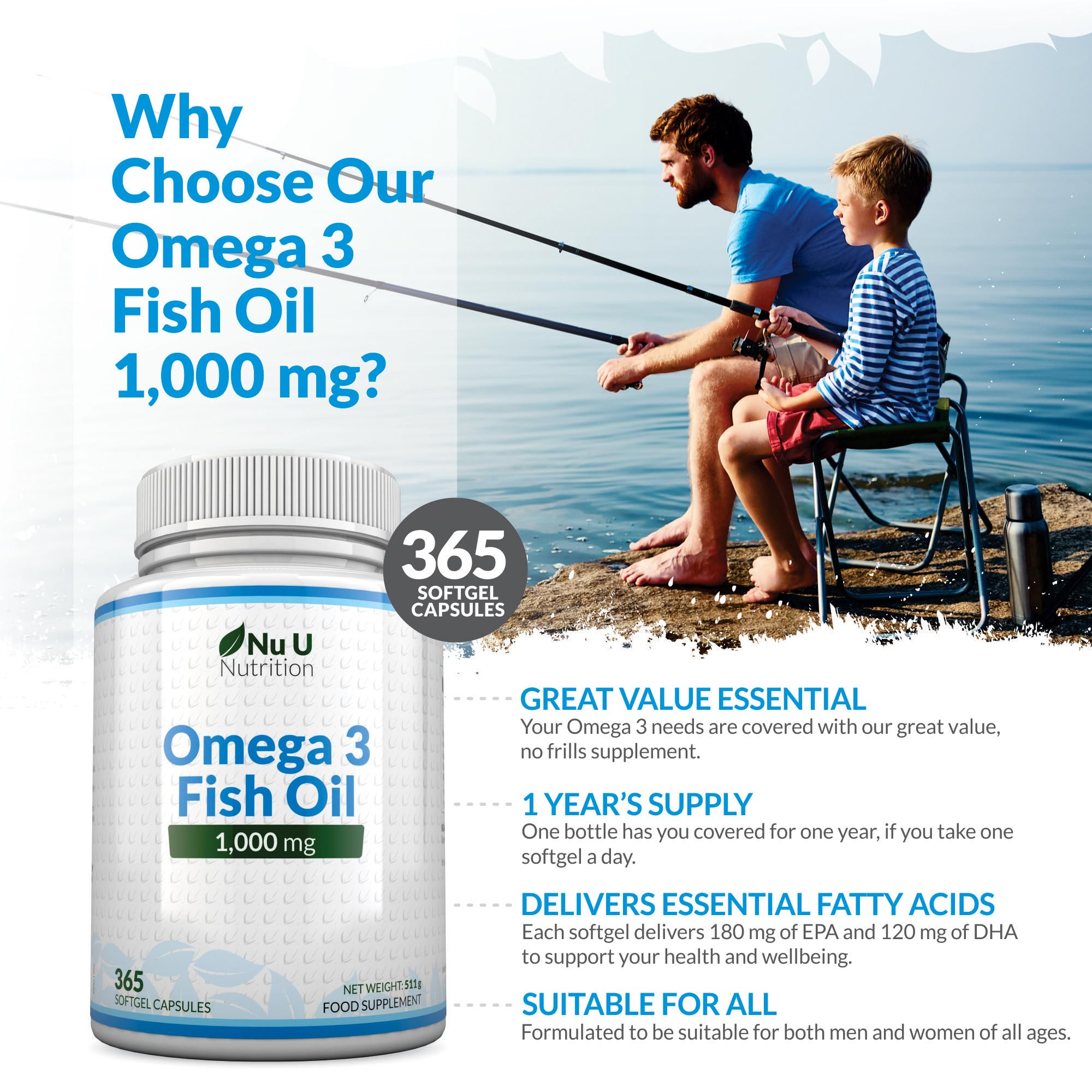 Omega 3 Fish Oil 1000mg - 365 Softgel Capsules - Up to 12 Month’s Supply - Pure Fish Oil Nu U Nutrition uk supplements