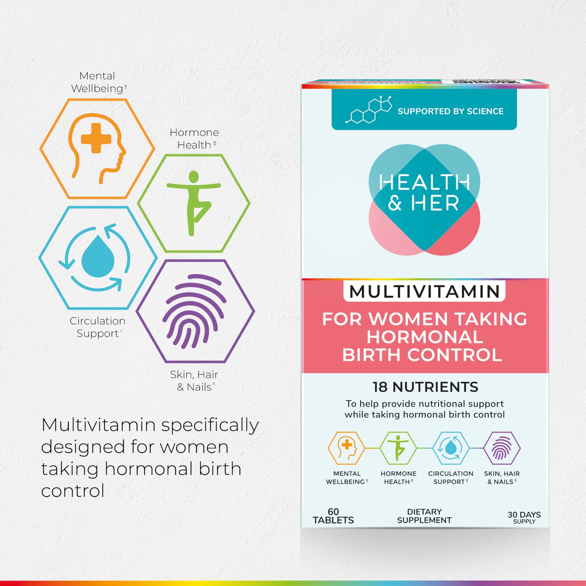 Health & Her Multivitamin Supplement for Women Taking Birth Control - Nutrition Support - 1 Month Supply, 60 Tablets - Vegan & Gluten Free Health and Her uk supplements