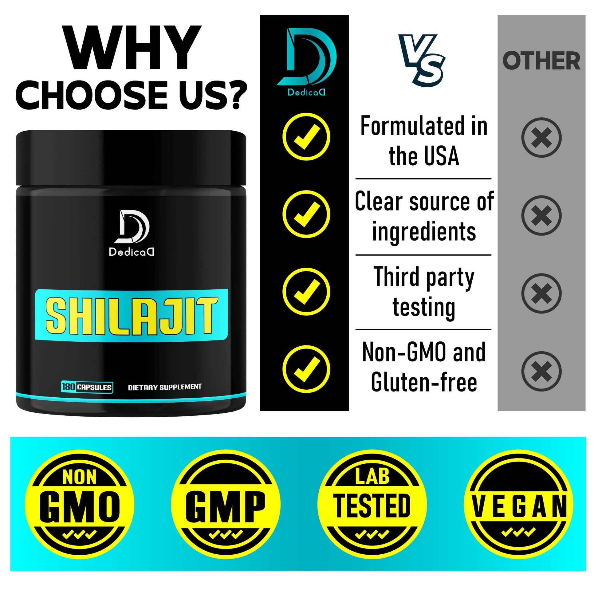 DEDICAD 1000Mg Shilajit Capsules - 180 Counts - Shilajit Supplement for Body Balance, Heart, Brain & Immune Health Support - Contains Natural Fulvic, Humic Acid & 85 Others DEDICAD uk supplements