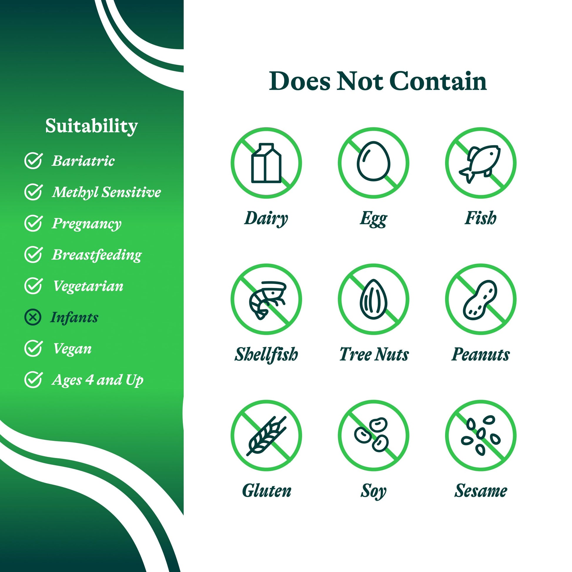 Seeking Health Saccharomyces Boulardii - Gentle Digestive Support for Healthy Bowel Movements* - Supports a Good GI Tract Environment & Microbiome While Traveling* Seeking Health uk supplements