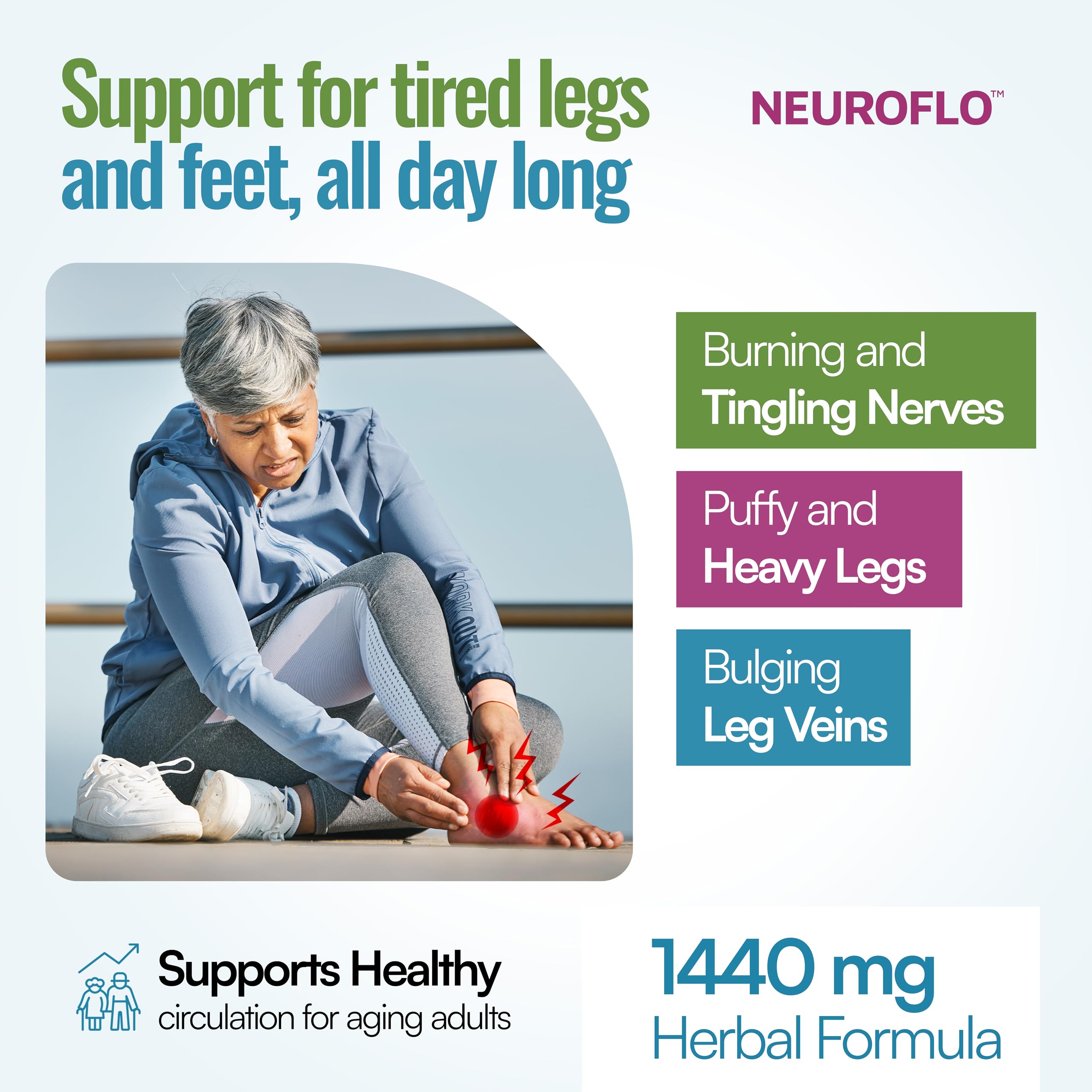 Mizzle Leg Circulation Supplement - Supports Nerves, Veins with 1470mg, 8 in 1 Capsule of Chestnut, Diosmin, Hawthorn for Maximum Relief in Toes, Feet, Ankles, Calves, Legs - Neuroflo Mizzle uk supplements