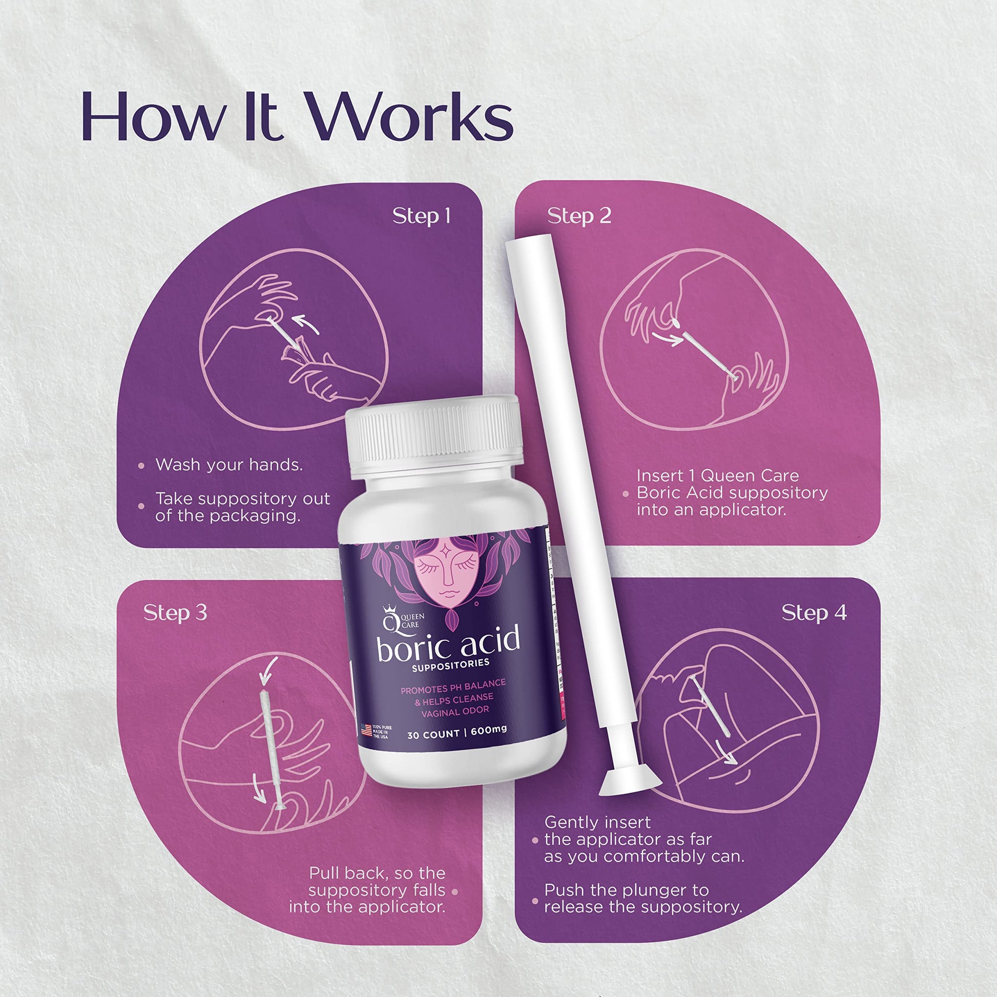 Queen Care - Boric Acid Suppositories & Applicators, Complete Feminine Care, PH Balance for Women Queen Care uk supplements