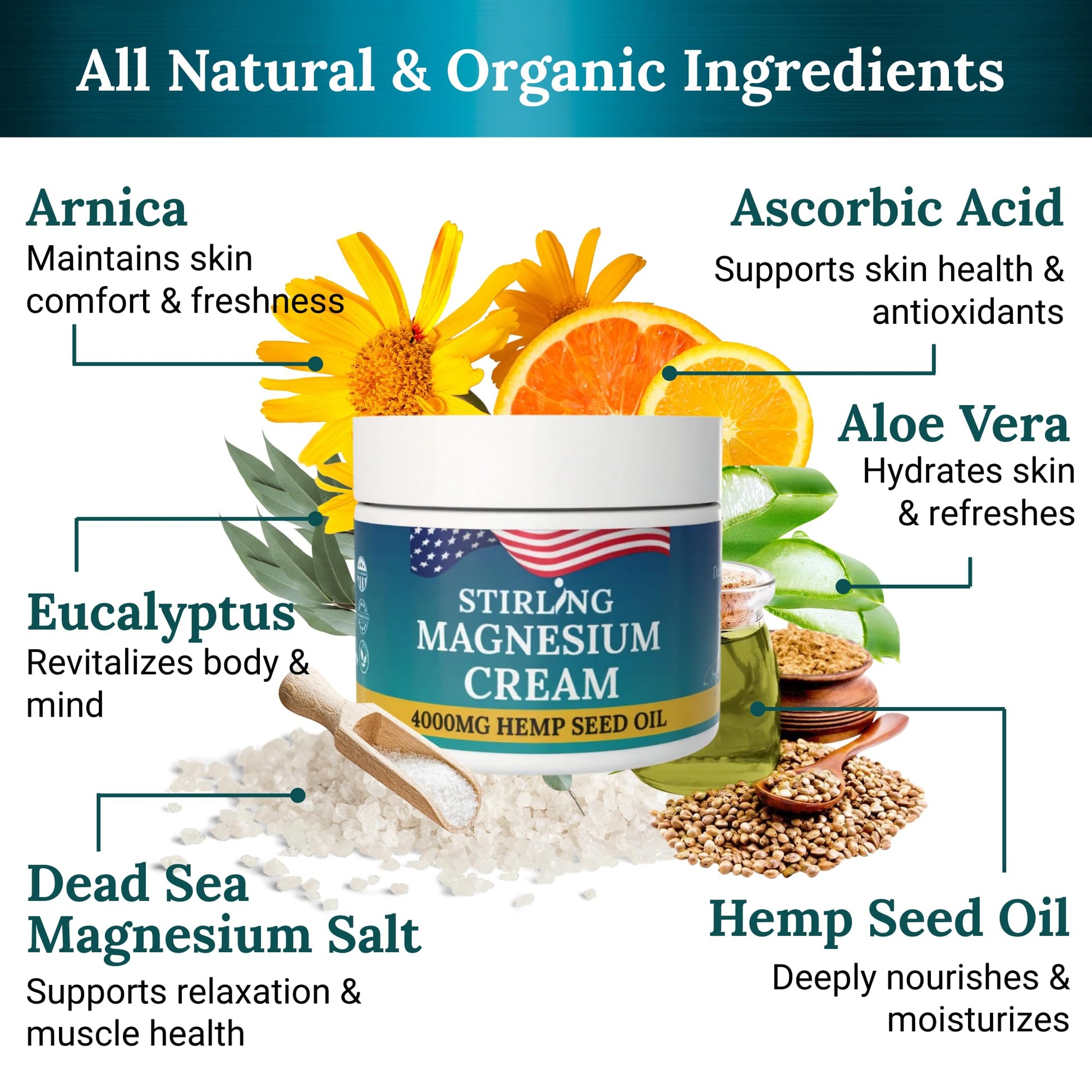 STIRLING Magnesium Cream - 4000mg Hemp Seed Oil + Magnesium & Arnica - Supports Joint Mobility, Muscle Comfort & Back Function - Made in USA with Premium Ingredients STIRLING uk supplements