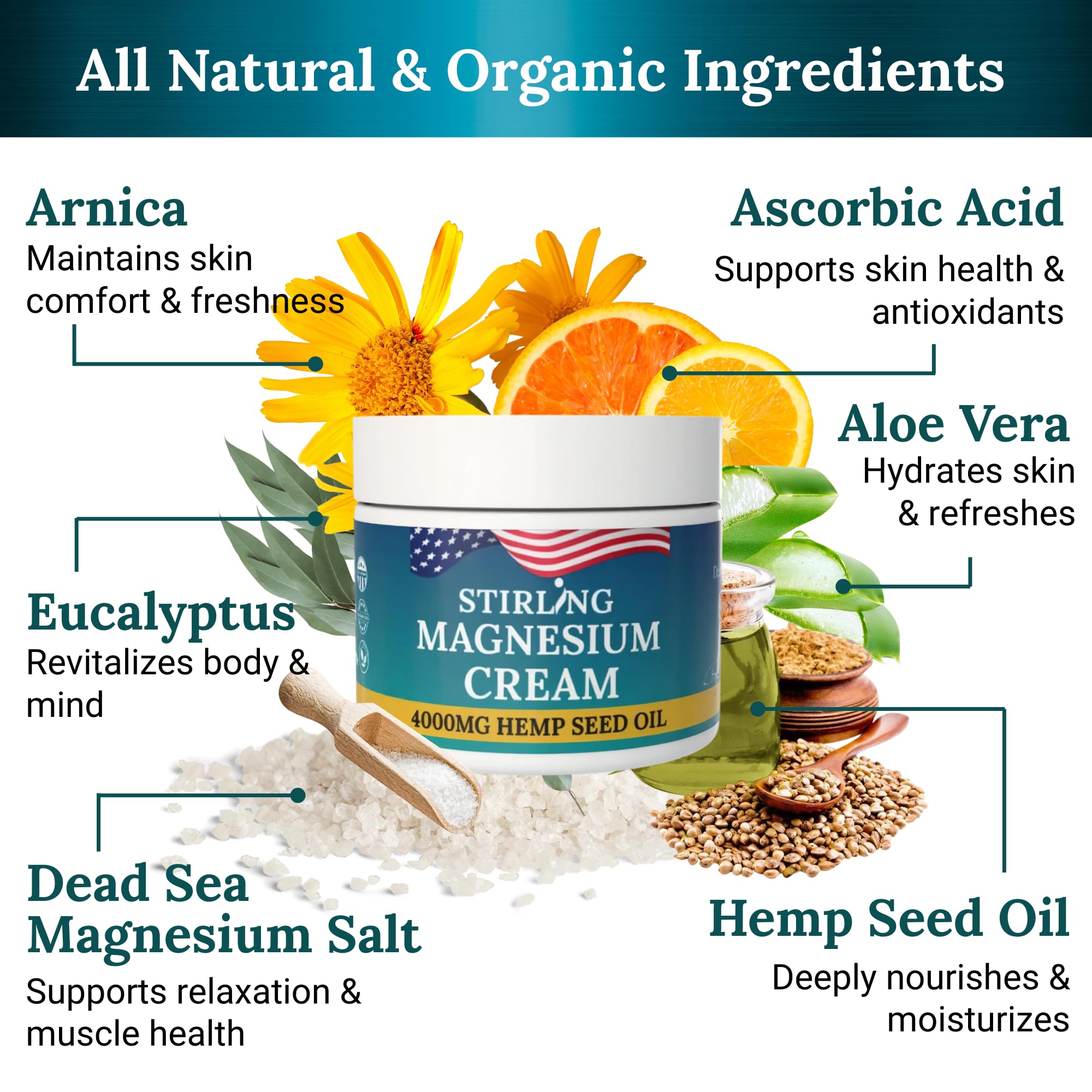 STIRLING Magnesium Cream - 4000mg Hemp Seed Oil + Magnesium & Arnica - Supports Joint Mobility, Muscle Comfort & Back Function - Made in USA with Premium Ingredients STIRLING uk supplements