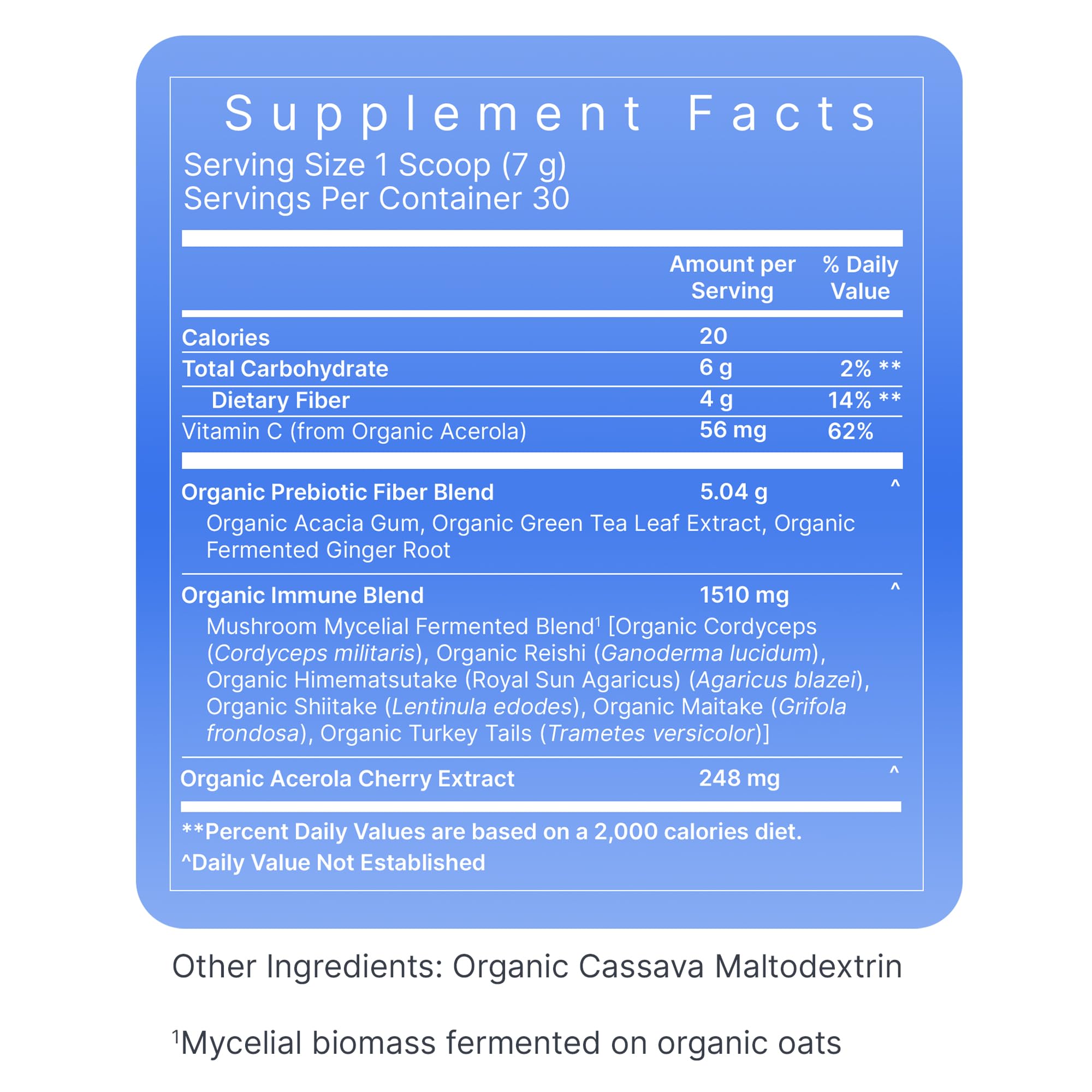Premier Research Labs Premier Fermented Mushroom Blend - Reishi Mushroom Powder, Mushroom Extract for Drinks, Coffee, Mushroom Complex with Turkey Tail, Cordyceps for Immune & Gut Health - 7.4 oz Premier Research Labs uk supplements