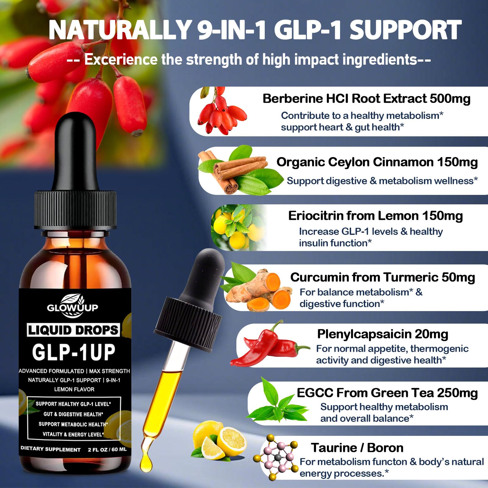 GLP-1 Supplement for Women & Men, 9-in-1 Naturally GLP-1 Support w. Berberine HCI Cyelon Cinnamon Green Tea Eriocitrin, GLP1 for Gut Digestion Metabolic, GLP-1 Drops 6X Stronger Than Capsules GLOVVUUP uk supplements