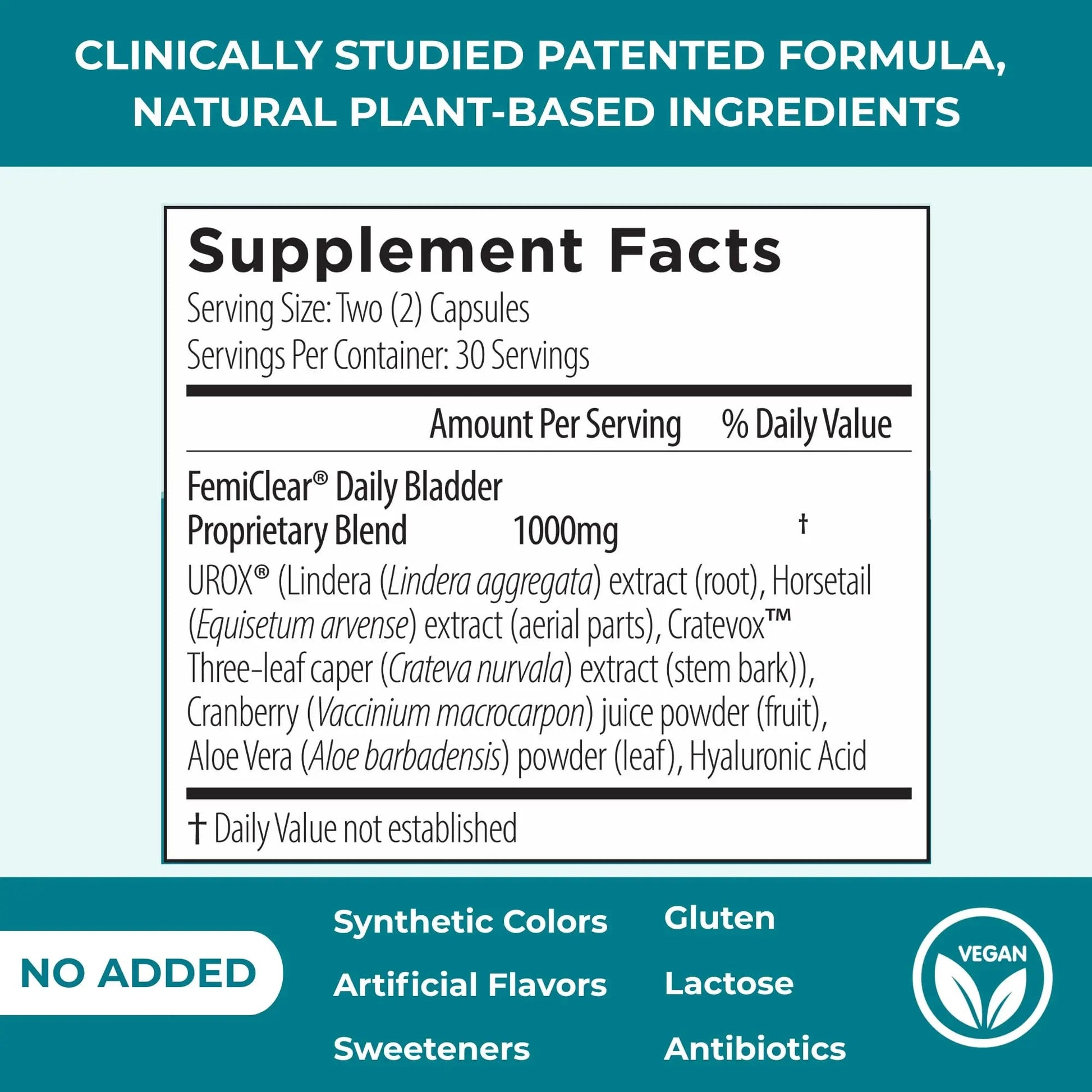 FemiClear Bladder Strength Supplement | Bladder Control & Wellness | 60 Capsules, 30 Day Supply | Made with Natural Ingredients | for Women & Men FemiClear uk supplements