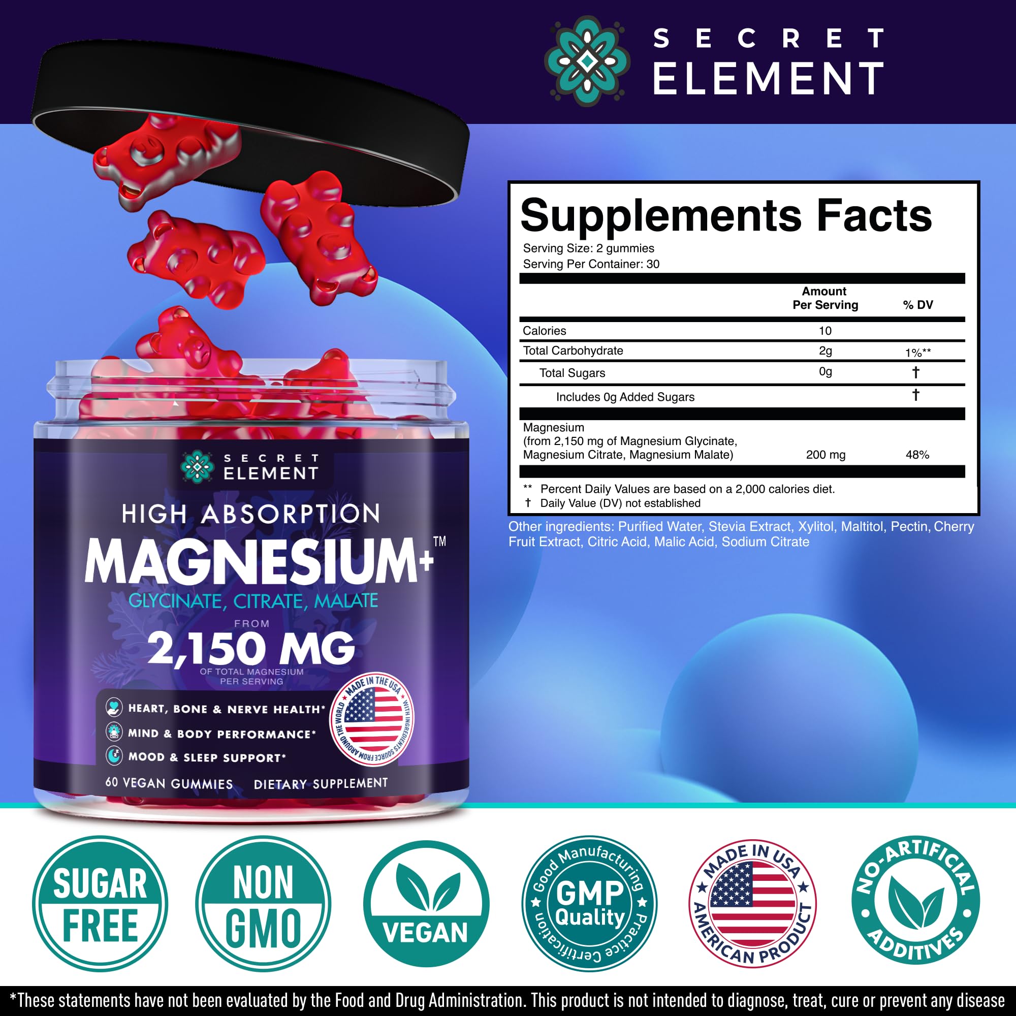 Magnesium Glycinate 2150 MG Gummies, High Absorption Magnesium Glycinate, Citrate & Malate, Sugar-Free, Vegan, Chews for Men & Women, 60 Gummies, Cherry Flavor– 60 Wild Cherry Flavor Chews Secret Element uk supplements