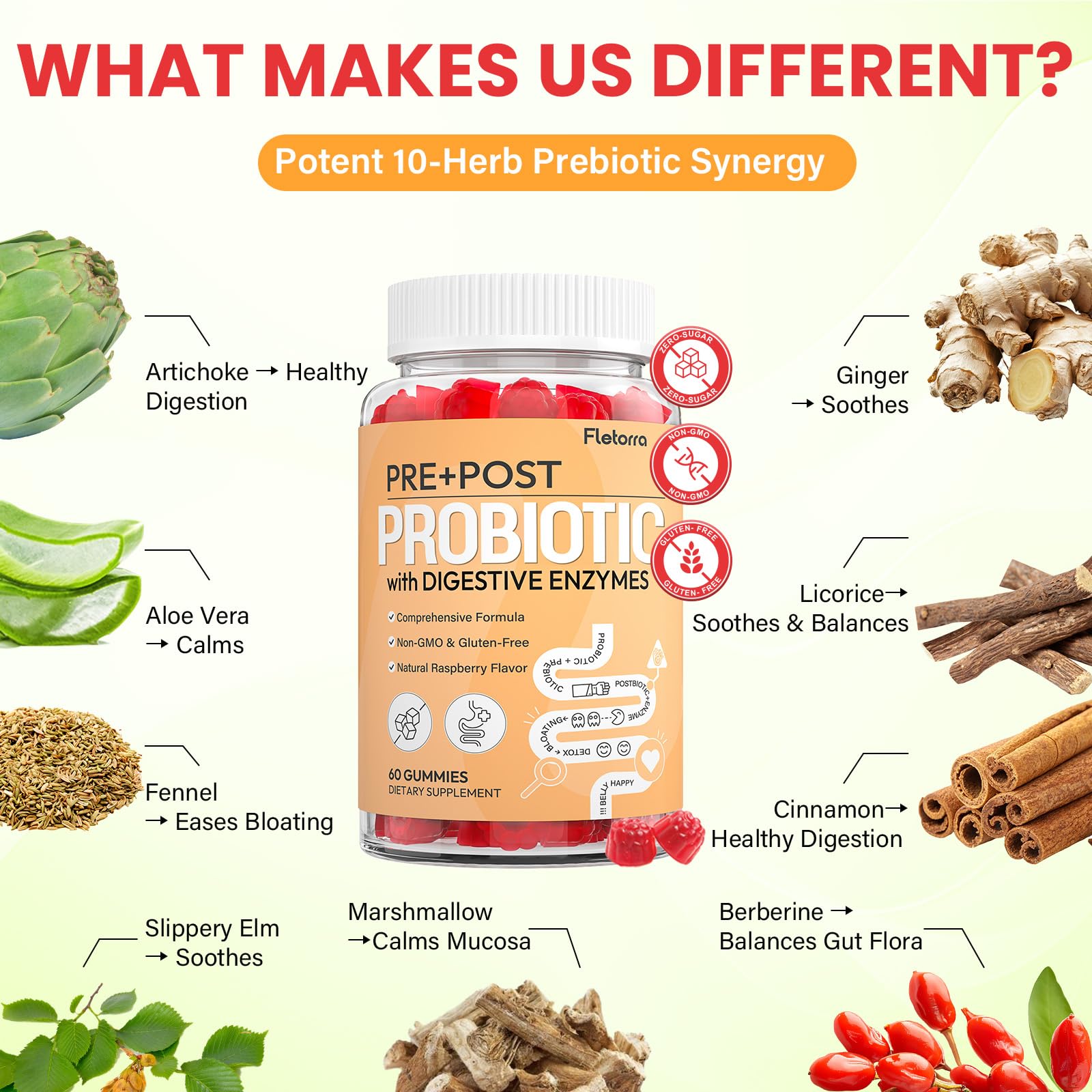 Probiotics for Women and Men, with 15 Prebiotics, 16 Digestive Enzymes & Postbiotics - Probiotics for Digestive Health & Bloating, Probiotic Gummies for Gut Health & Immunity, Sugar-Free, 60 Gummies Fletorra uk supplements