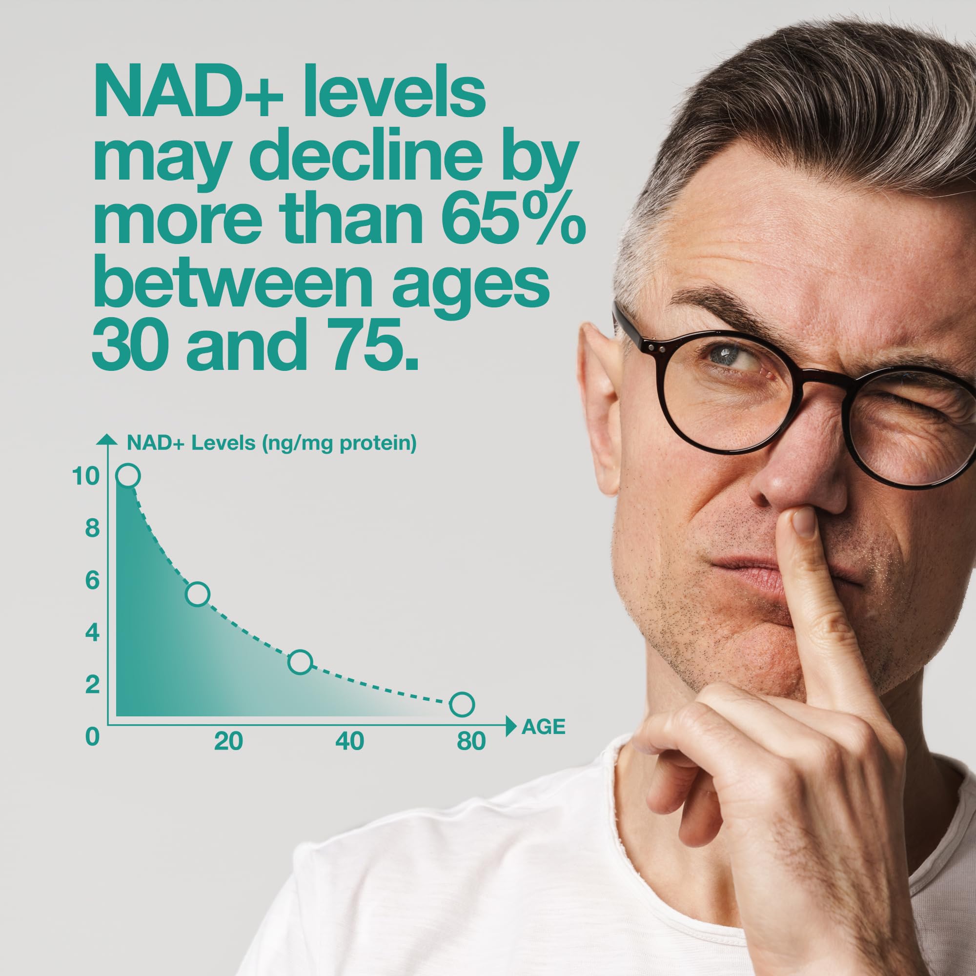 Feelgood Company NAD+ Supplement - Anti-Aging & Cellular Energy Support - Supports Energy, Cognitive Function & Cellular Health - 60 Capsules - NAD+ Precursor FeelGood Superfoods uk supplements