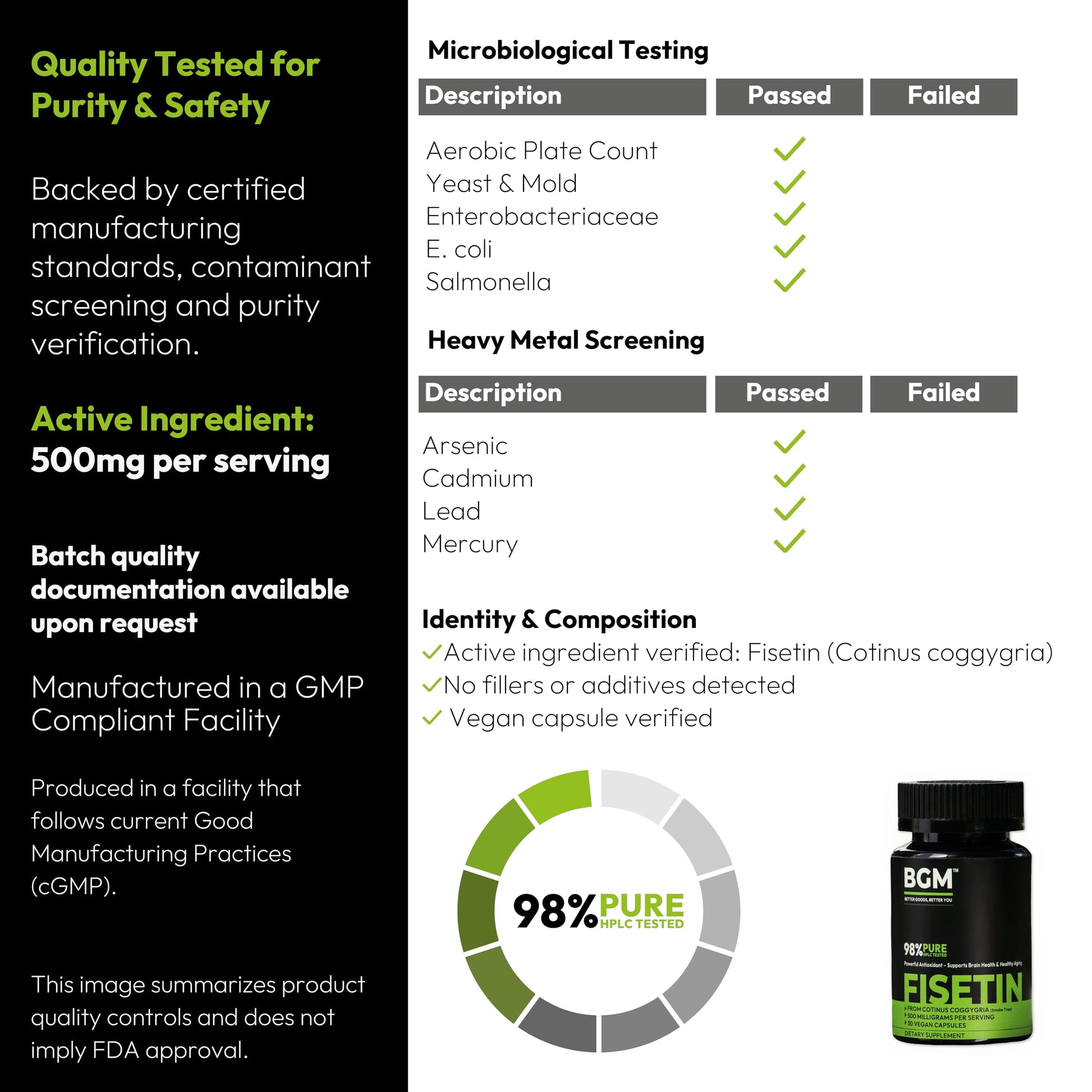 BGM Fisetin 500mg Supplement | Smoke Tree Extract (Cotinus coggygria) | 98% Pure Senolytic Antioxidant | Vegan Capsules | Supports Brain Health & Healthy Aging BGM Better Goods, Better You uk supplements