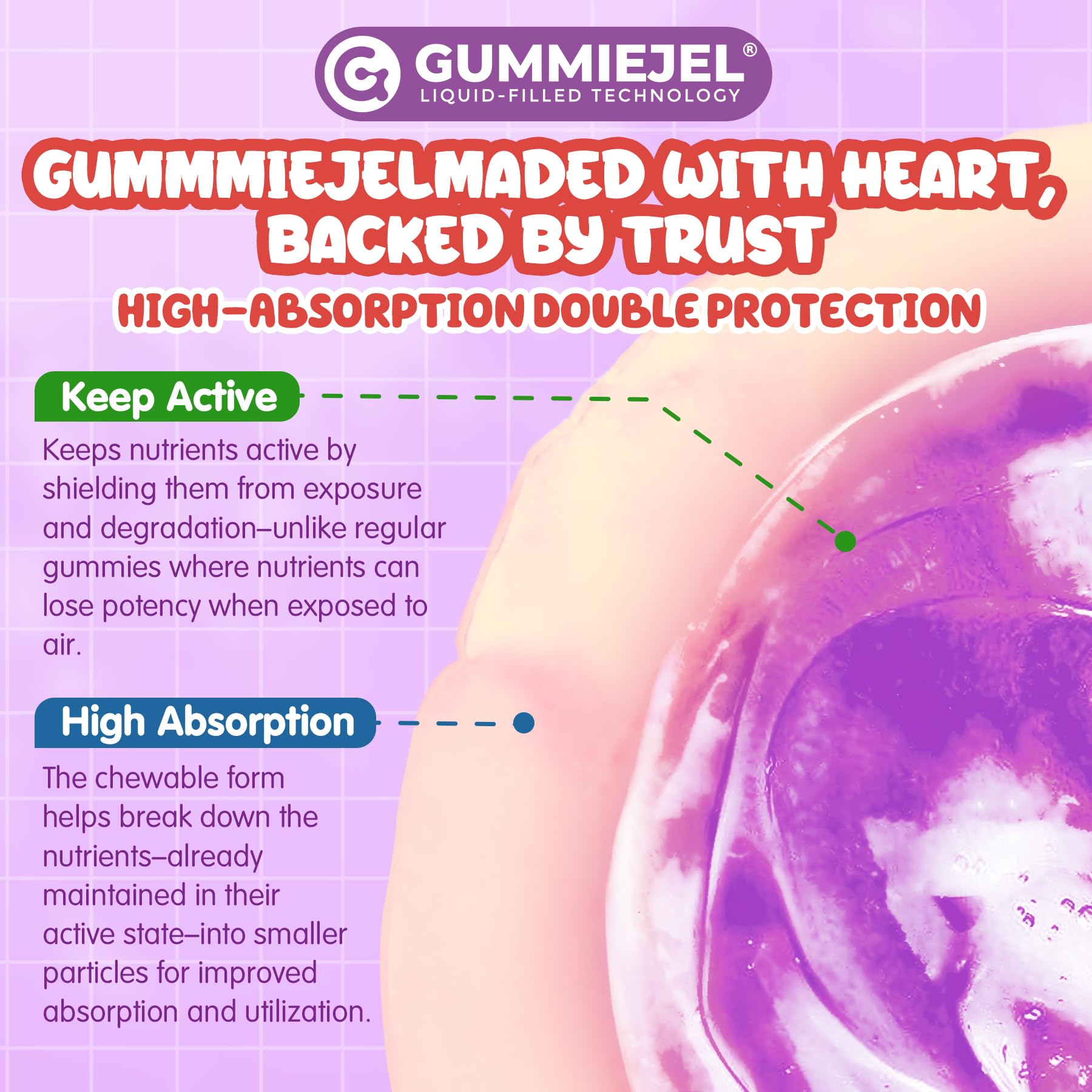 Kids Focus Gummies - Brain Supplements with Vegan Omega 3 DHA, Phosphatidylserine, L-Theanine, L-Tyrosine, Methylated B6 & B12 for Kids & Teen Support Attention, Memory, Nootropic, Sugar Free 60cts NEVISS uk supplements