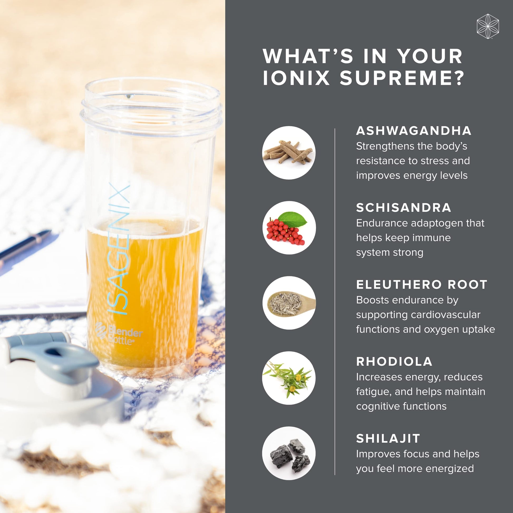 Isagenix Ionix Supreme - Powder Supplement with Vitamin B12 & Niacin - Focus Supplemen Isagenix uk supplements
