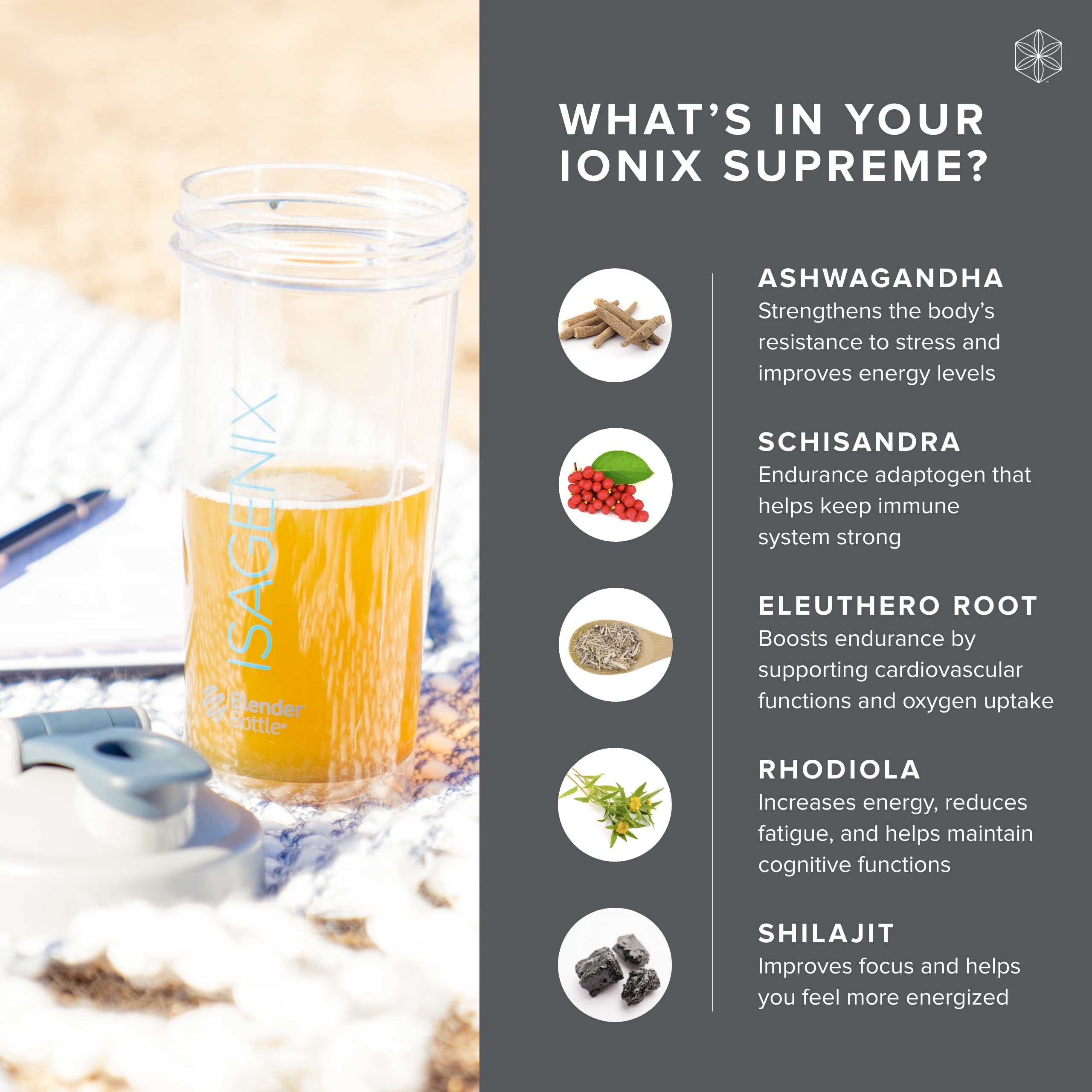 Isagenix Ionix Supreme - Powder Supplement with Vitamin B12 & Niacin - Focus Supplemen Isagenix uk supplements