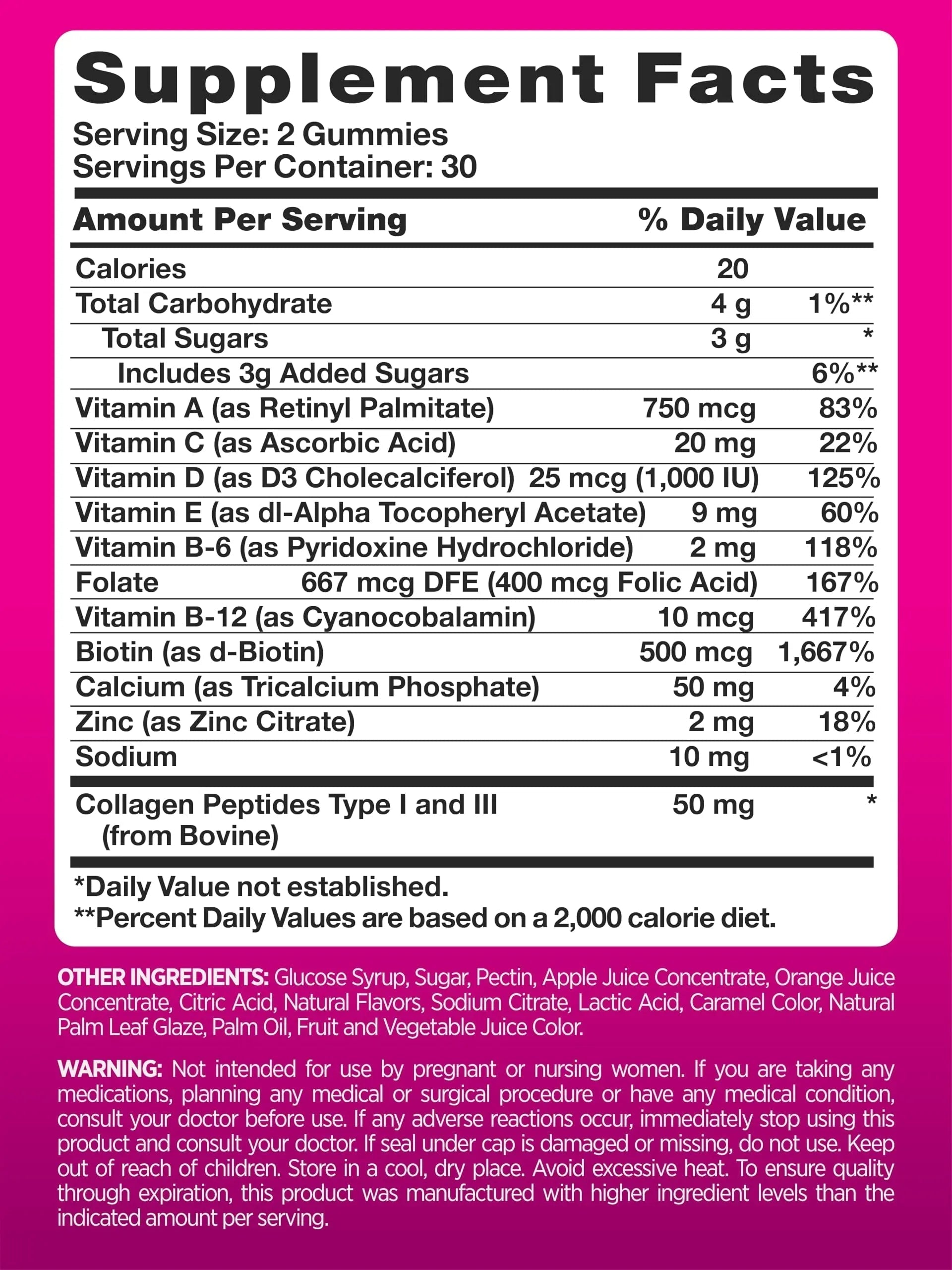 PINK Multivitamin Gummies for Women | Non-GMO & Gluten Free | Plus Collagen & Biotin | Mixed Berry Flavor PINK uk supplements