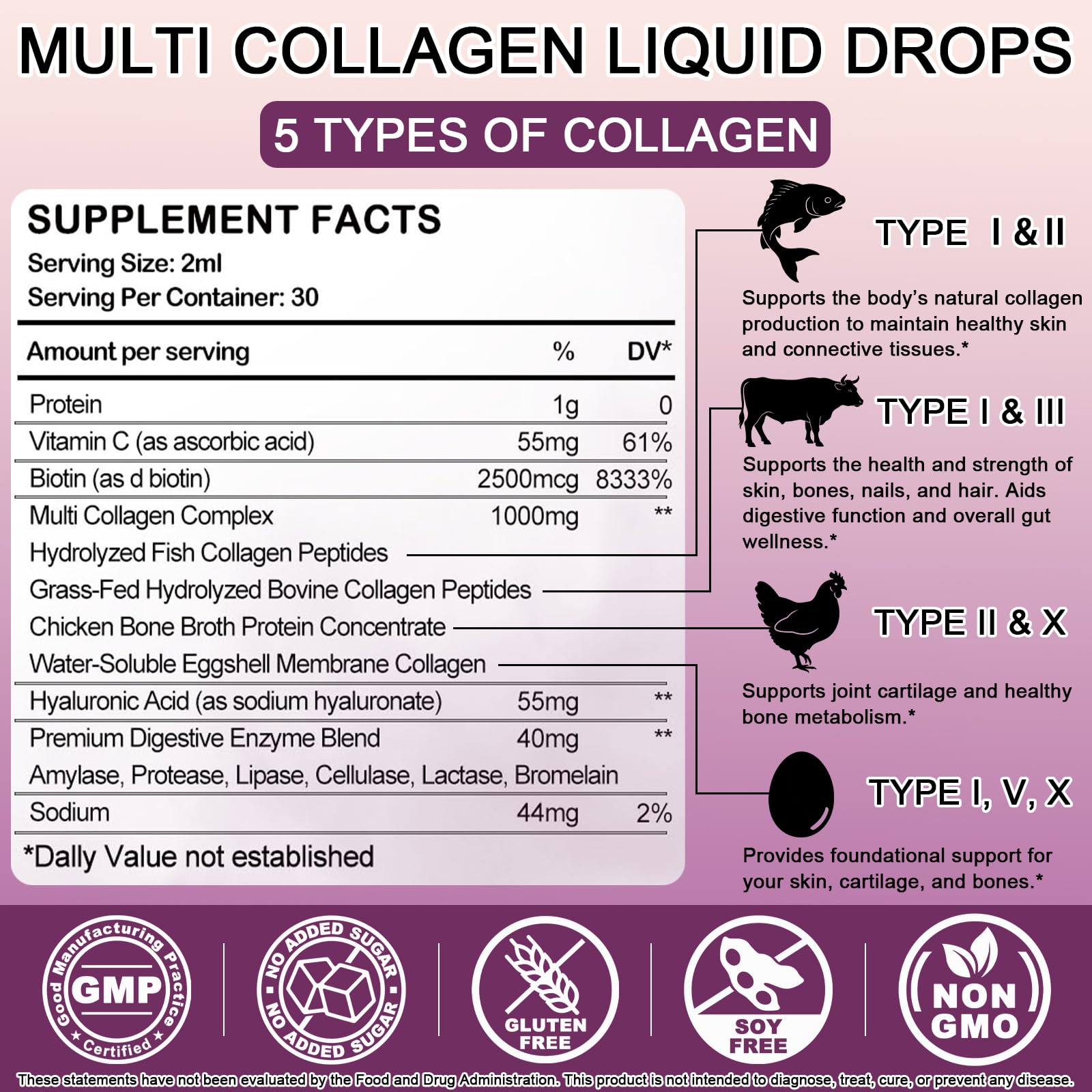Multi Collagen Peptides Liquid Drops, 2oz – Types I, II, III, V, X, Hydrolyzed Collagen Complex for Hair, Skin, Nails, Bones & Joint Support | Collagen Supplement w. Hyaluronic Acid, Biotin, Vitamin C WellVeraVida uk supplements