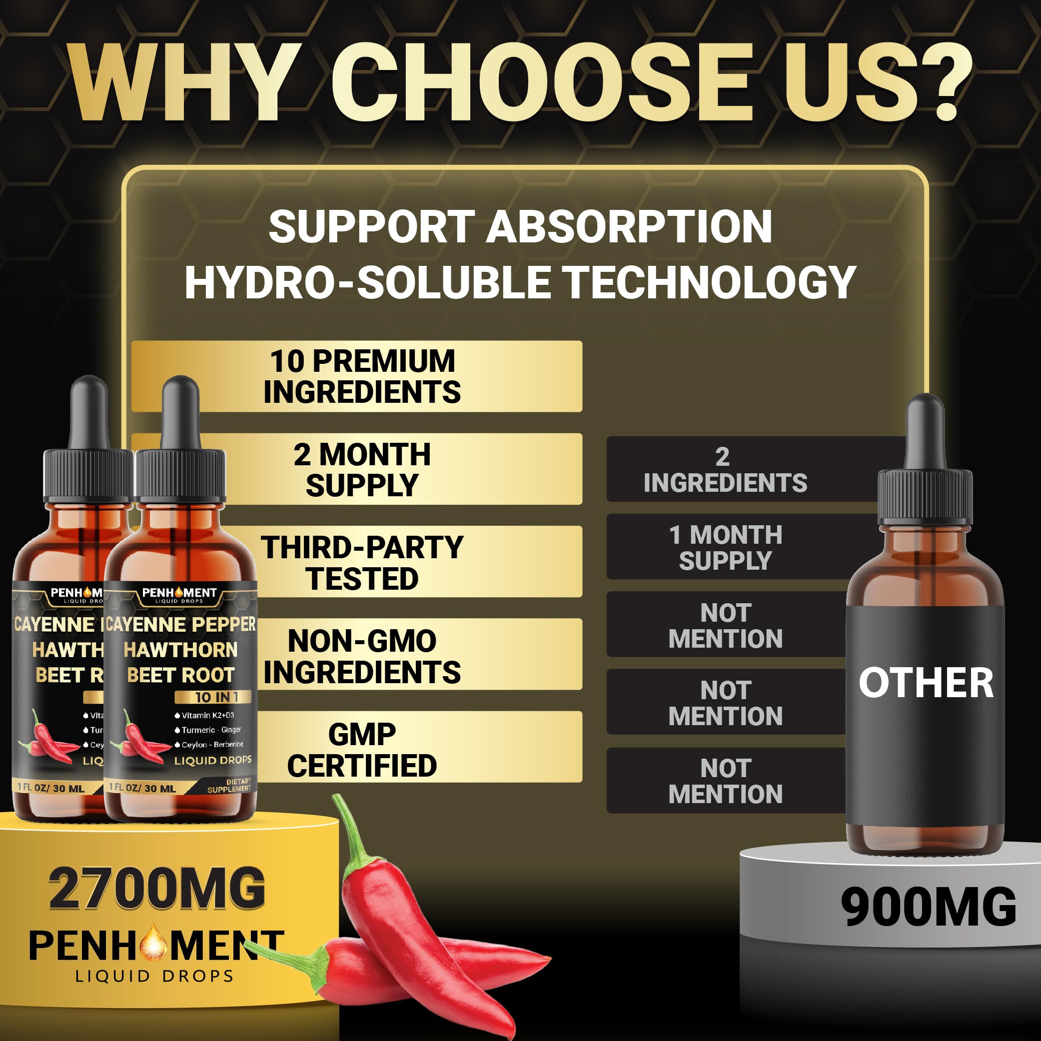 Penhoment 2 Packs - 2700 mg 10in1 Cayenne Pepper Liquid Drops with Hawthorn Berry, Vitamin D3 K2, Beet Root, Ginger Turmeric, Ginger, Ceylon Cinnamon, Berberine, and Ginseng - 2 Months Penhoment uk supplements