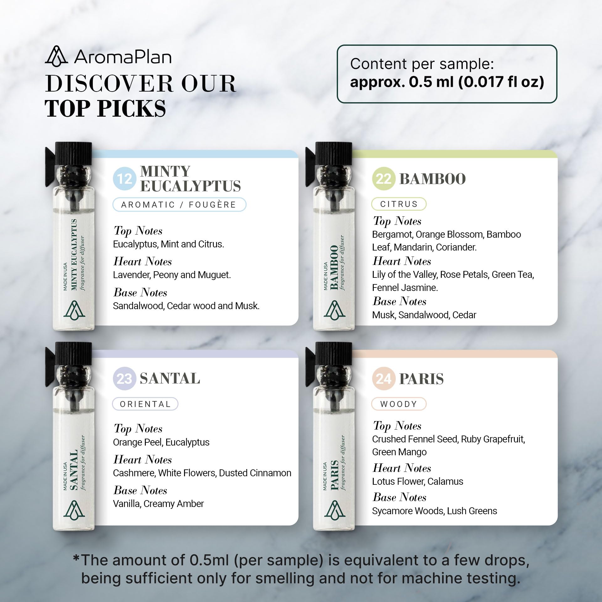 Aromaplan Sample Set, Top Picks Set Collection Exclusively for Smelling, NOT Machine USE AROMAPLAN uk supplements