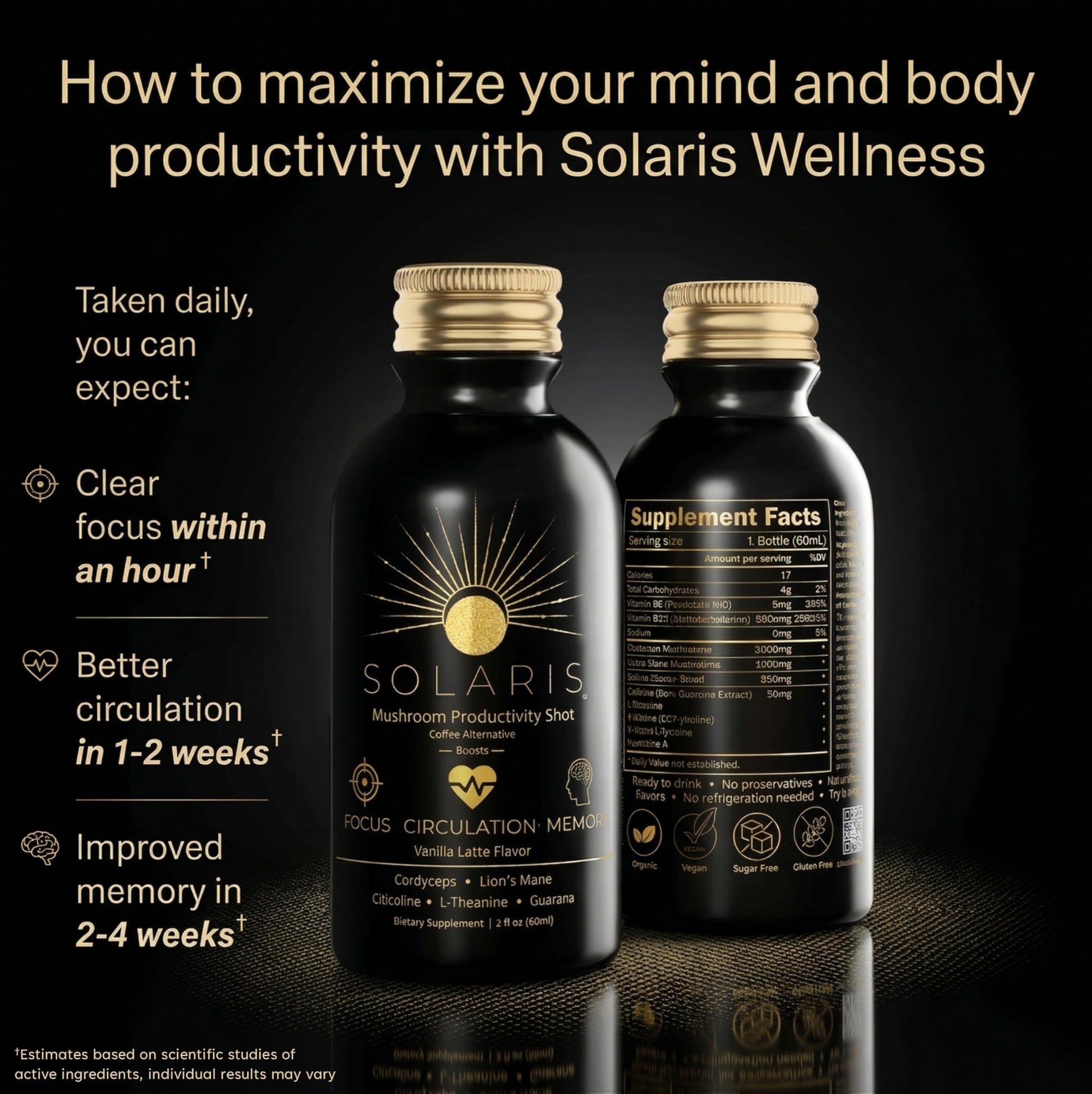 Solaris Mushroom Productivity Wellness Shots | Focus, Circulation, Memory | 4000mg of Cordyceps & Lion's Mane | Citicoline, L-Theanine, Vitamin B6/B12 | Coffee Alternative (6-Pack) Solaris Extracts uk supplements