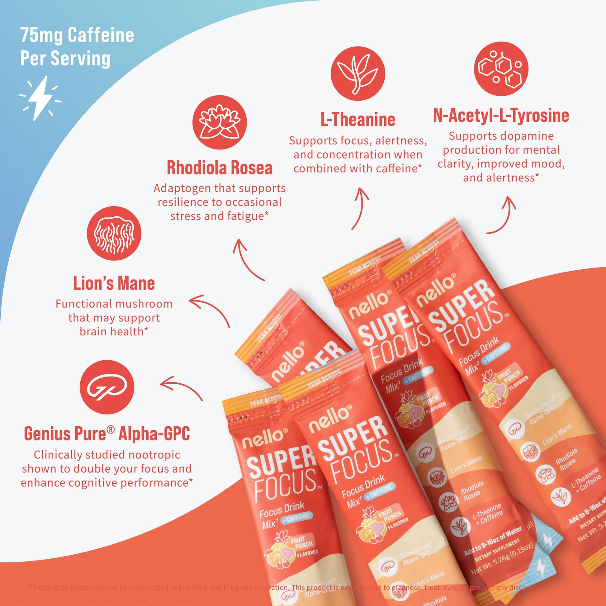 Nello Superfocus – Nootropic Focus Drink Mix for Productivity, Caffeine, L-Theanine, Rhodiola Rosea, Alpha-GPC, Lion’s Mane, Tyrosine, Sugar-Free Packets - With Caffeine (Pack of 20) (20 Servings (Caffeine), Fruit Punch) Nello uk supplements
