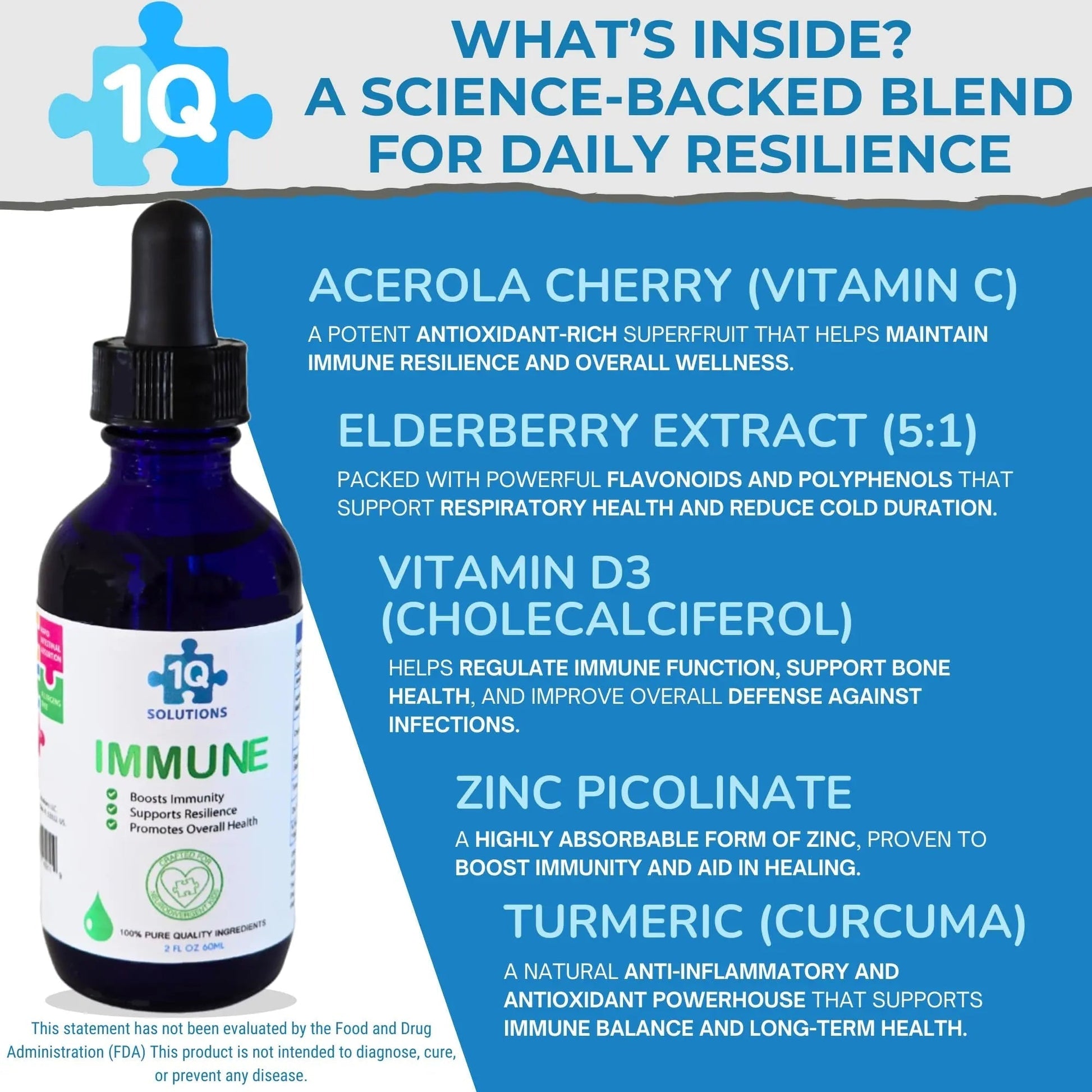 1Q Immune – Liquid Immune Support Supplement for Kids | Elderberry Extract, Turmeric & Acerola Cherry 1Q Solutions uk supplements
