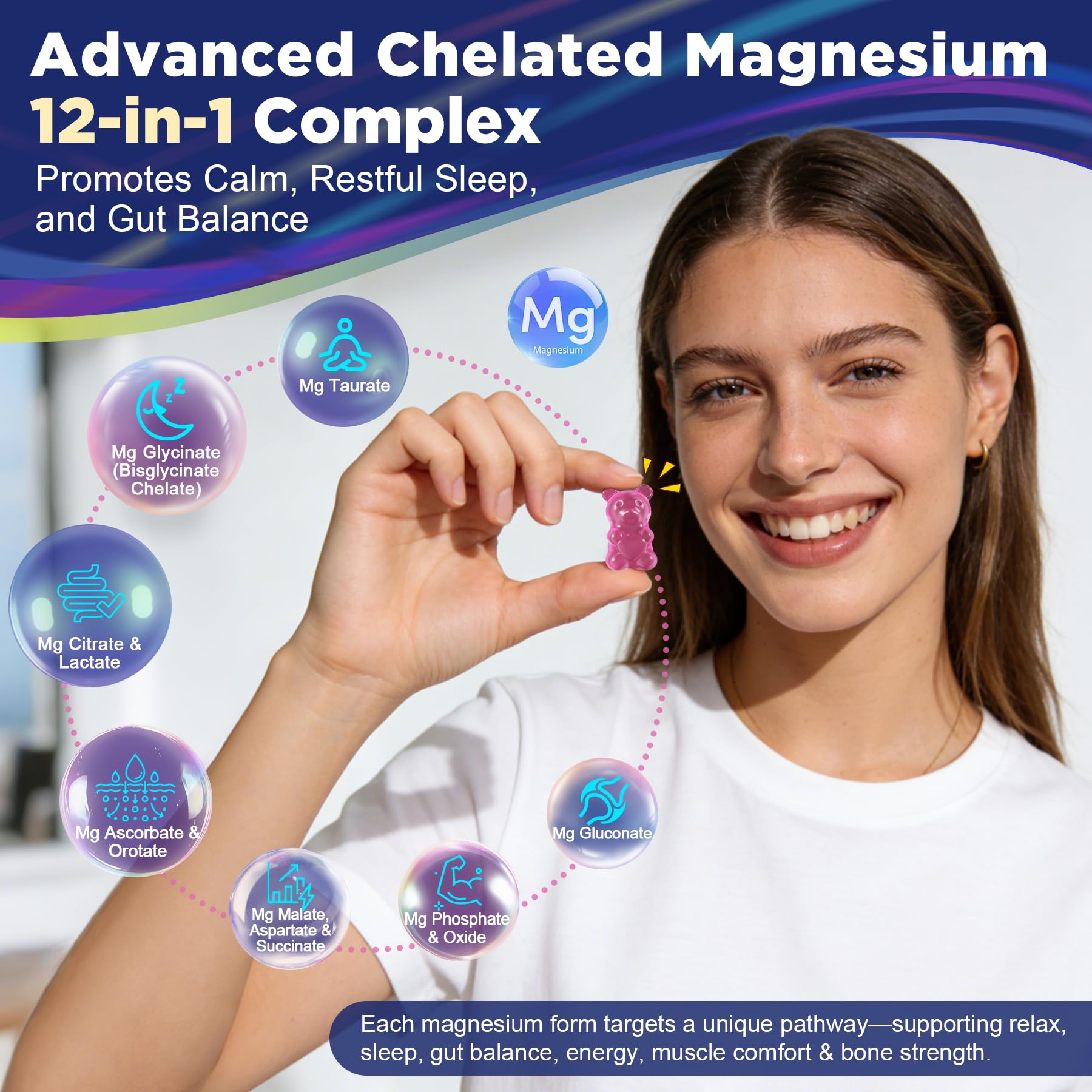 Full Spectrum Magnesium Glycinate Complex 21 in 1 Gummies for Deep Calm Sleep, 12 Forms Magnesium Citrate Malate Taurate Orotate for Women Men + Probiotics w/Ashwagandha, L-Theanine, GABA, 120Cts Nextdia uk supplements