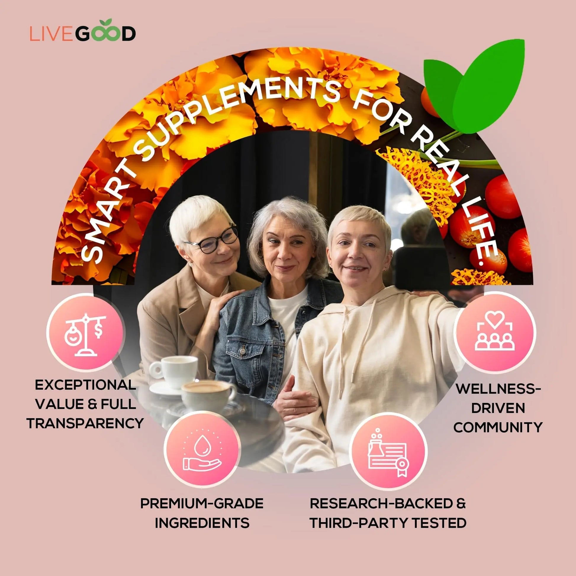 LIVEGOOD Bio-Active Complete Multivitamin for Women with Iron, Daily Women’s Multi with 24 Essential Vitamins and Minerals LIVEGOOD uk supplements
