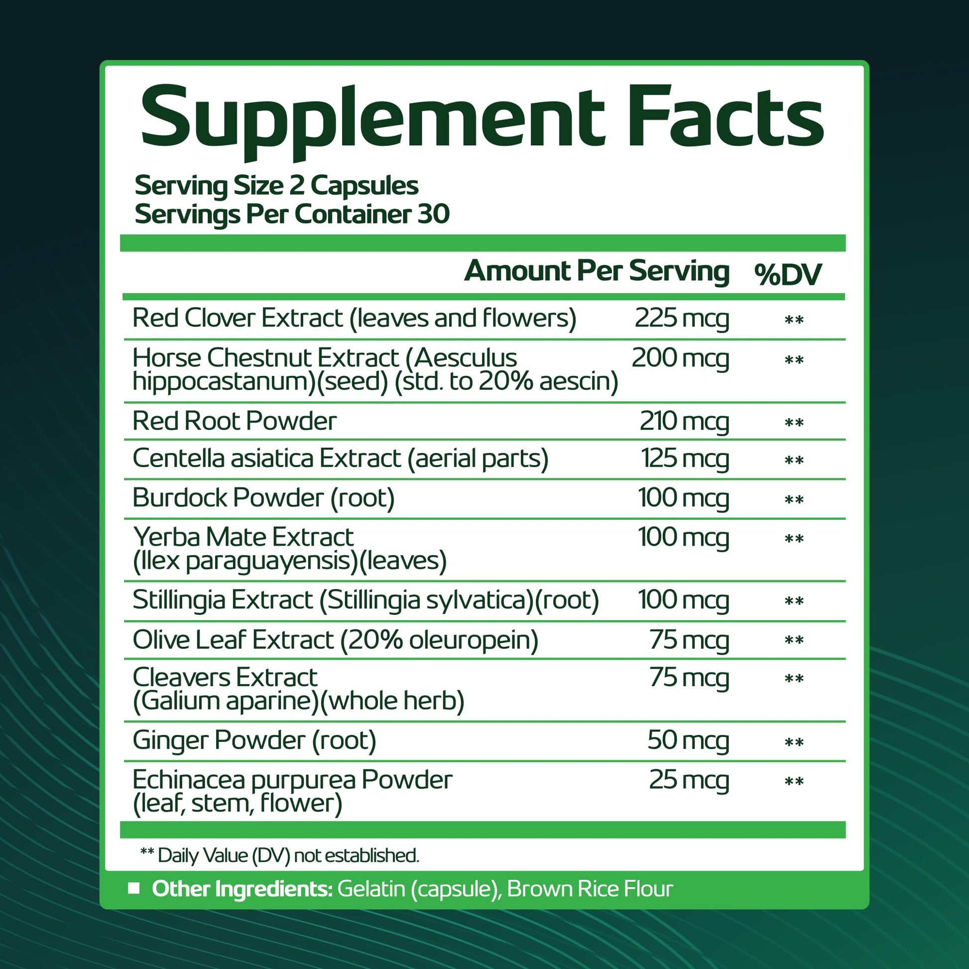 Lymph Savior - Plant-Based Lymphatic Support Supplement with Red Clover, Horse Chestnut & Burdock Root for Fluid Balance & Daily Wellness - Non-GMO, Made in USA - 30-Day Supply, 1 Bottle Lymph Savior uk supplements
