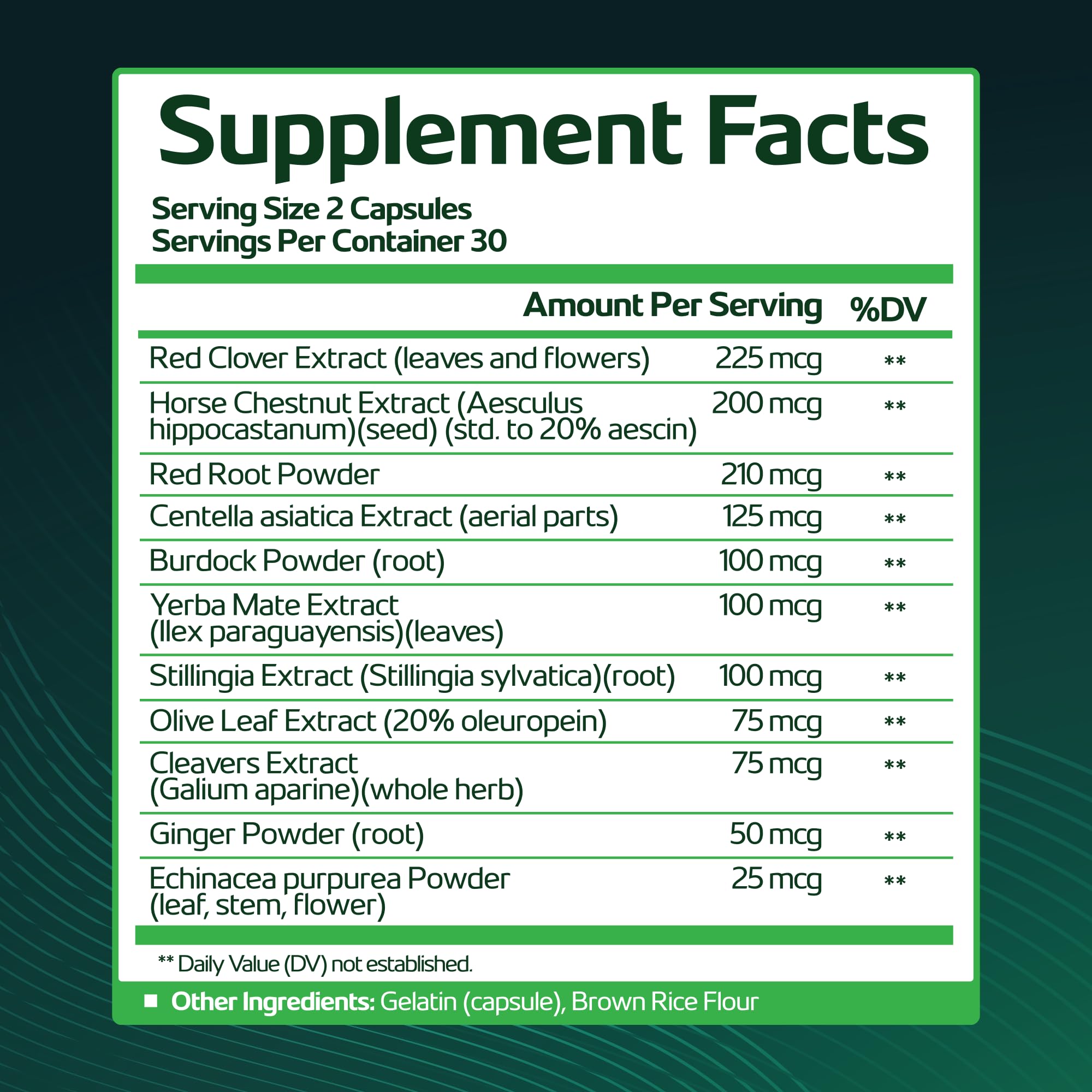 Lymph Savior - Plant-Based Lymphatic Support Supplement with Red Clover, Horse Chestnut & Burdock Root for Fluid Balance & Daily Wellness - Non-GMO, Made in USA - 30-Day Supply, 1 Bottle Lymph Savior uk supplements
