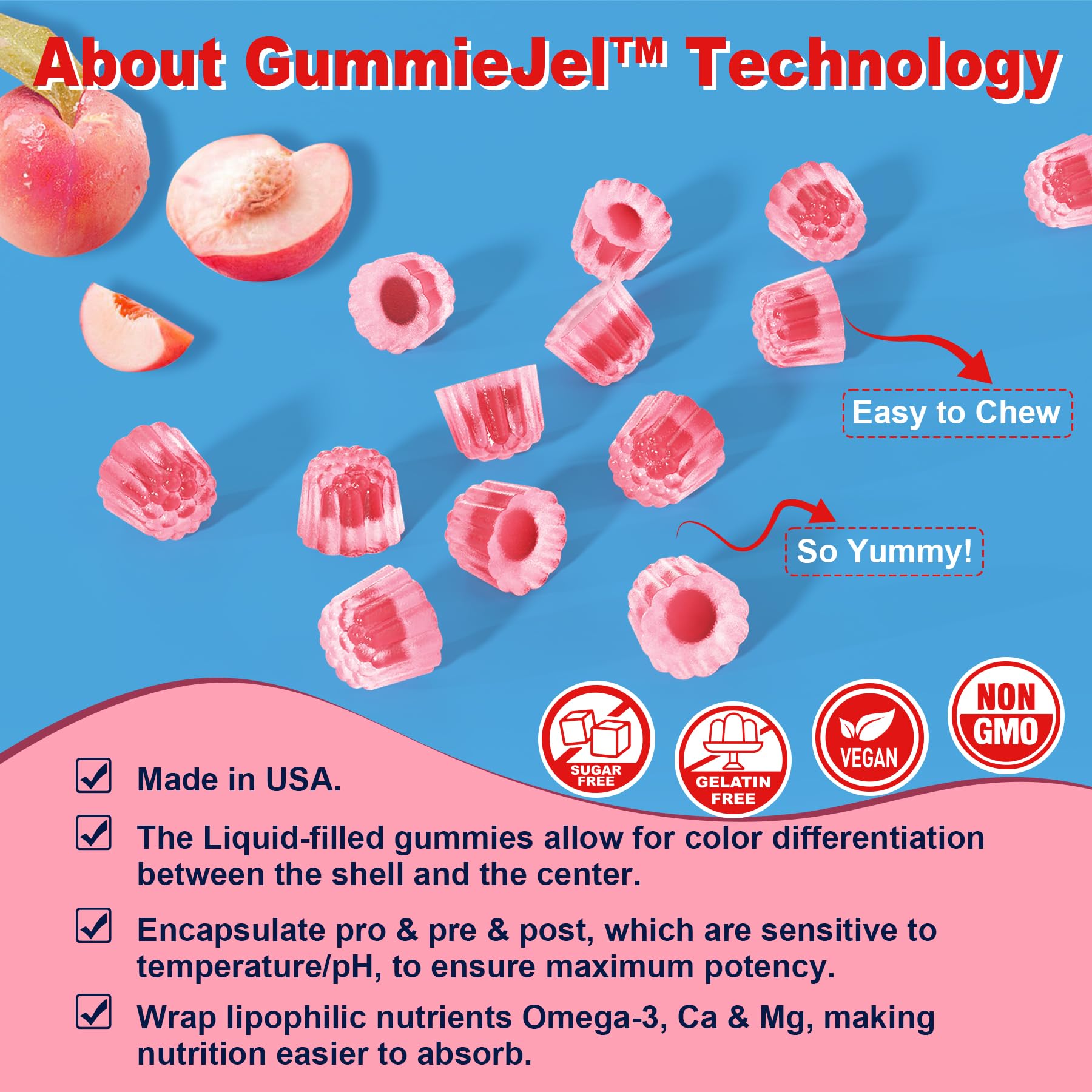 Butyrate Gummies with Probiotic + Prebiotic + Postbiotic, Omega-3 500mg,Fiber with 9 Billion CFU Probiotics, Calcium & Magnesium, Inulin,Psyllium Husk for Digestive Health,Bloating Support,Sugar Free Nextdia uk supplements