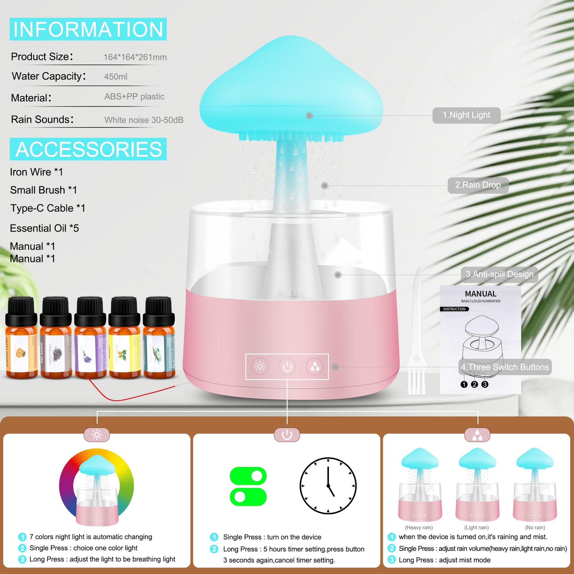 Rain Cloud Humidifier Water Drip, Mushroom Rain Cloud Diffuser, Raining Cloud Night Light Mriykio uk supplements