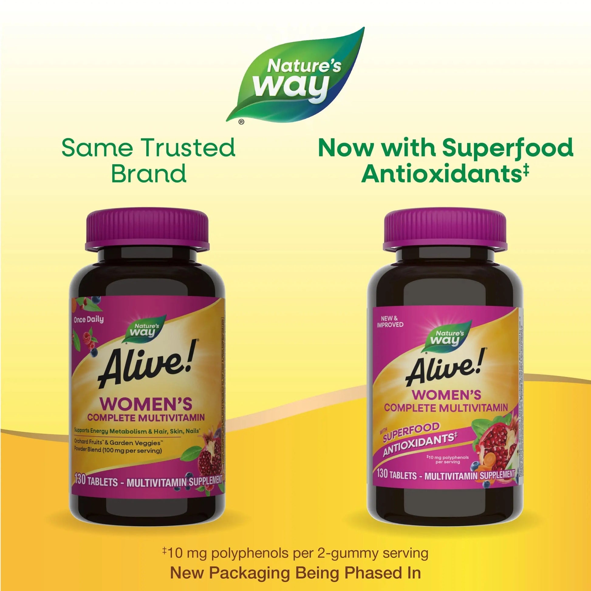 Nature's Way Alive! Daily Complete Multivitamin for Women, Supports Energy Metabolism, Hair, Skin & Nails*, B-Vitamins, Superfood Antioxidants Nature's Way uk supplements