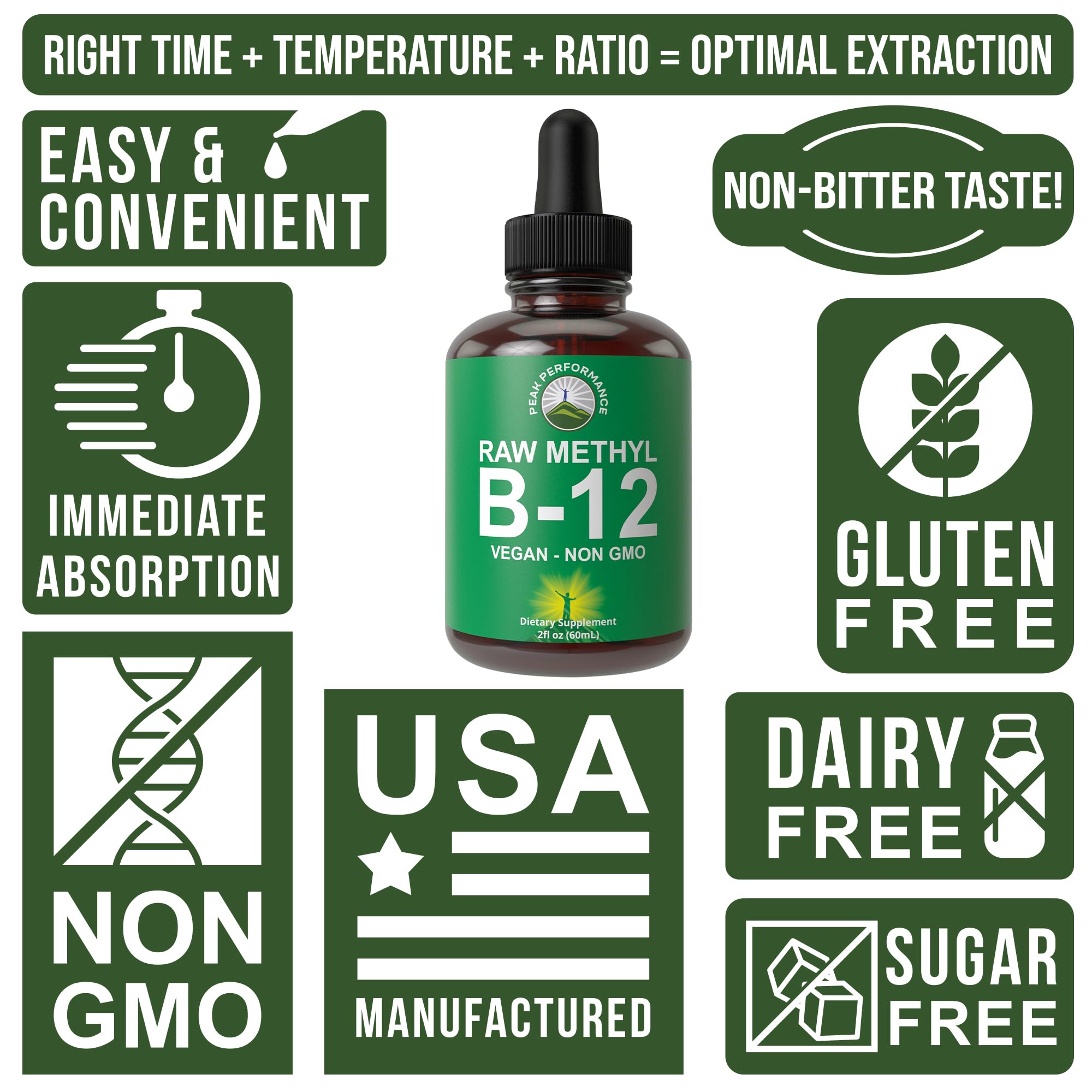 Raw Methyl B12 Liquid Drops. Sublingual Fast Acting Advanced Vegan B 12 Liquid Vitamin Supplement. High Bioavailability Methylcobalamin B-12 Vitamins for Energy, Focus and Relief. for Men + Women Peak Performance uk supplements
